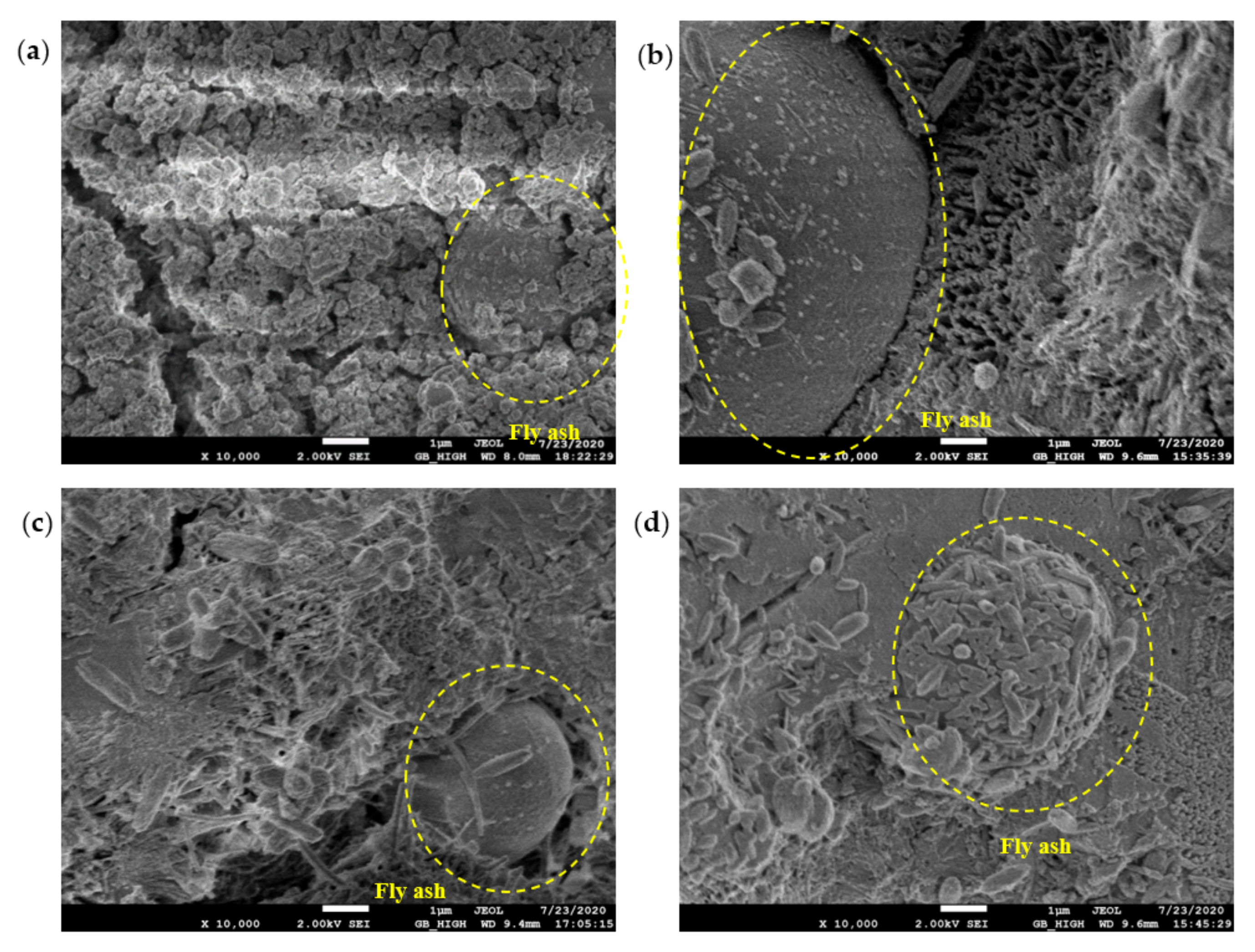 Materials 14 06956 g011