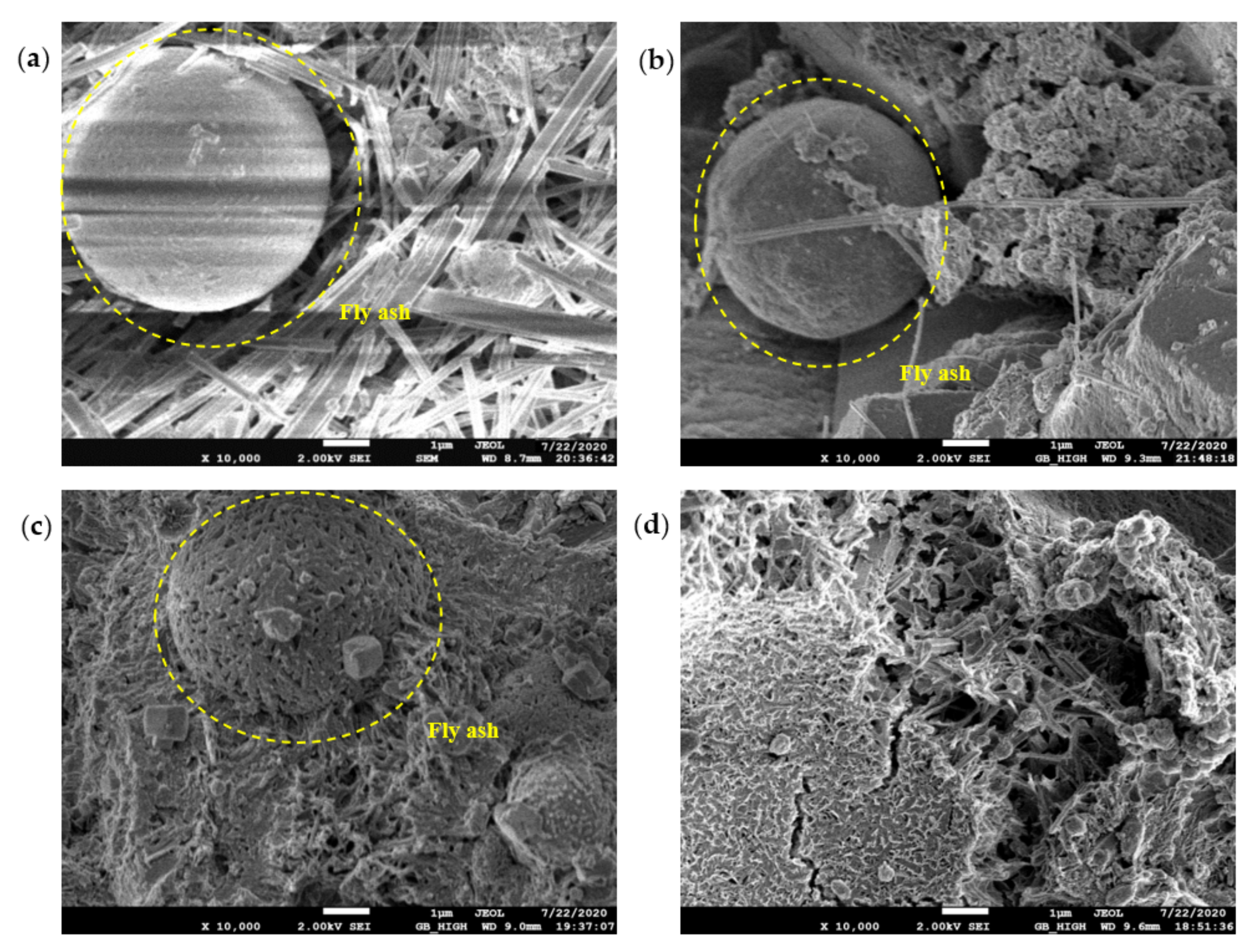 Materials 14 06956 g013