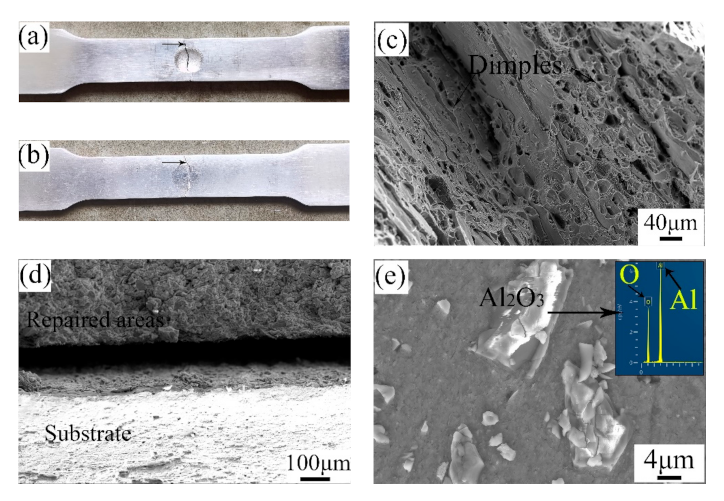 Materials 14 06957 g007