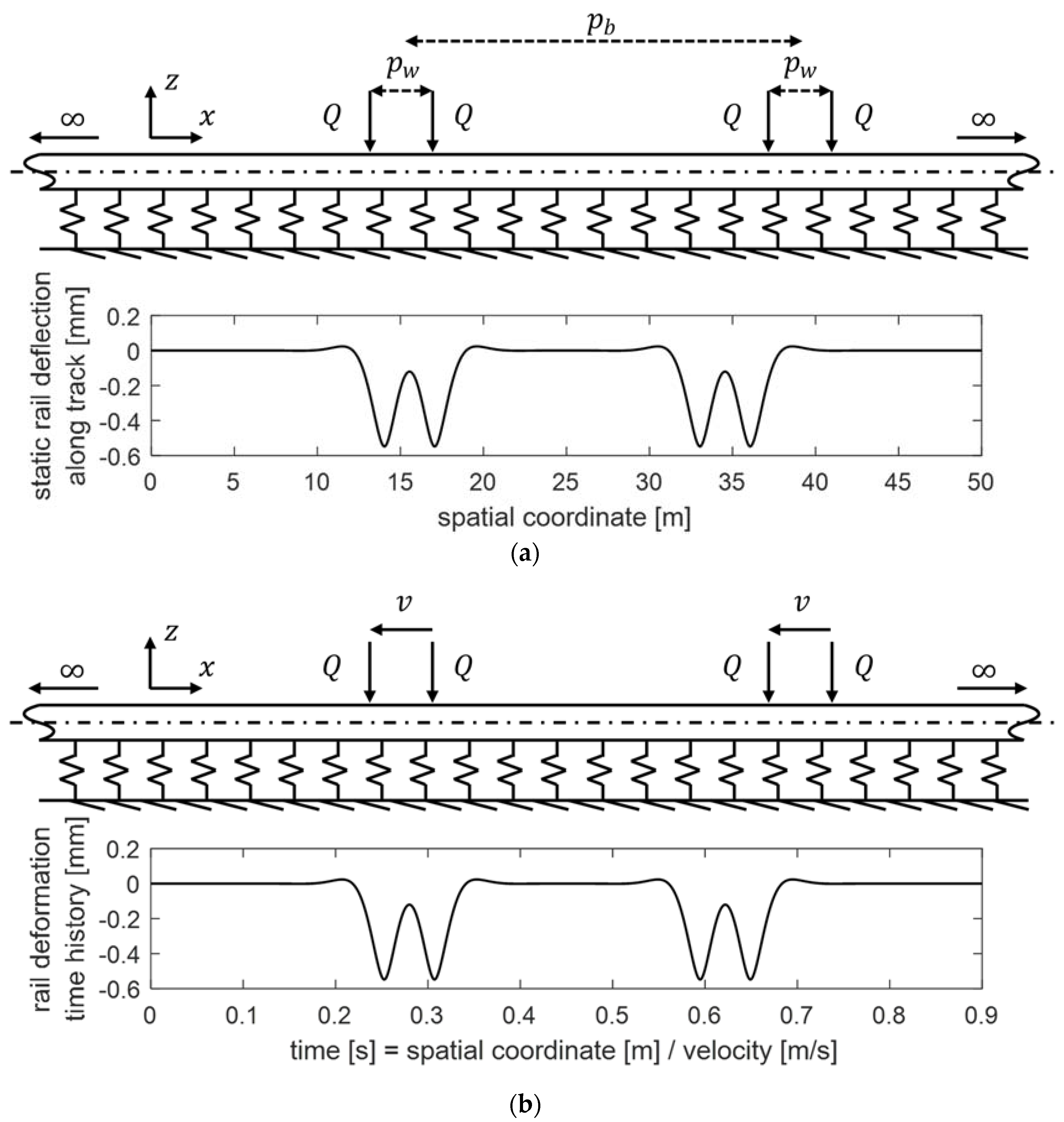 Materials 14 06968 g007