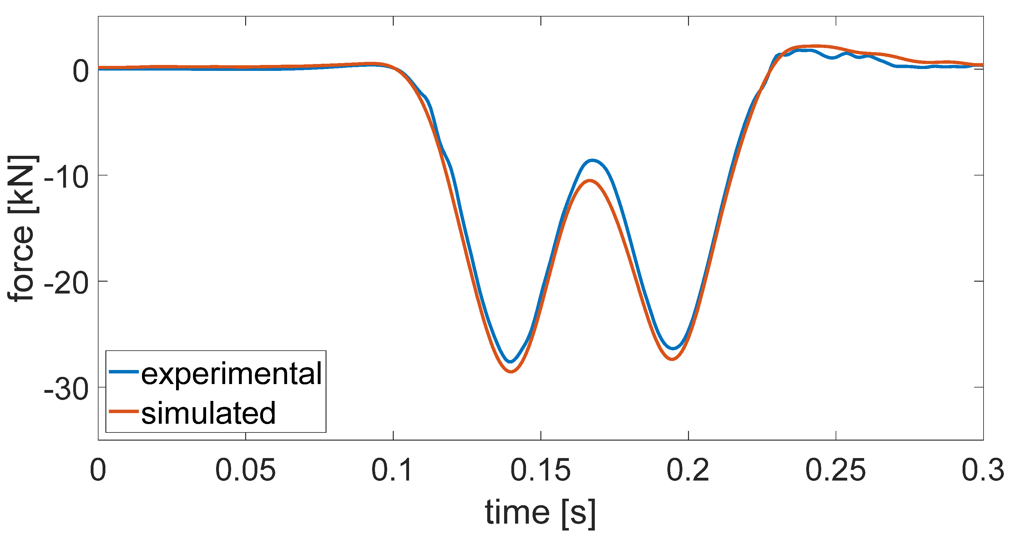 Materials 14 06968 g008