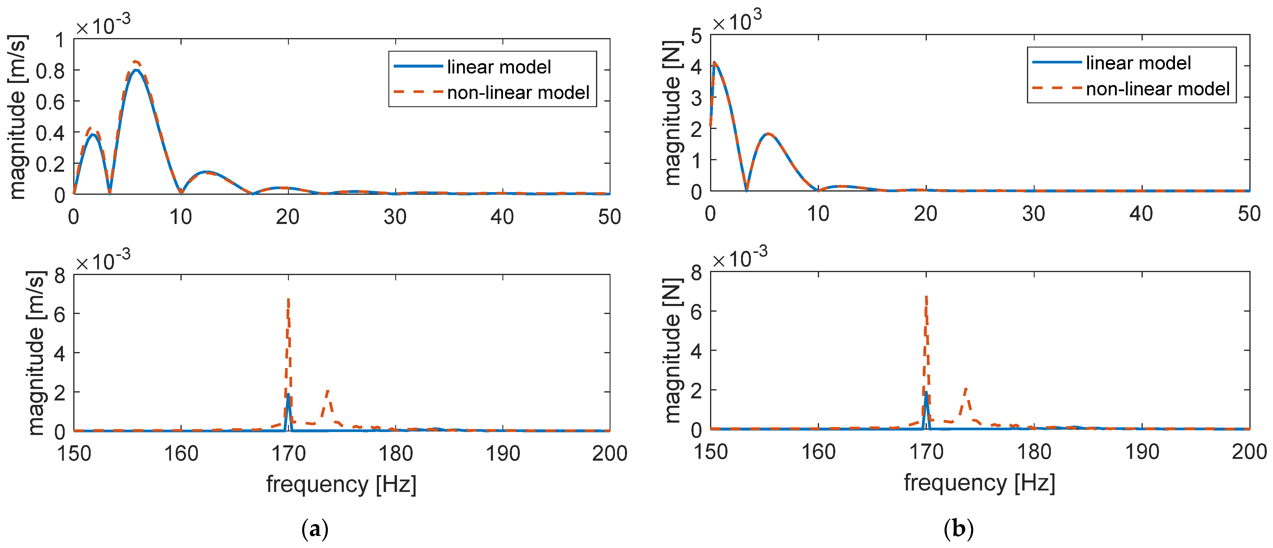 Materials 14 06968 g014