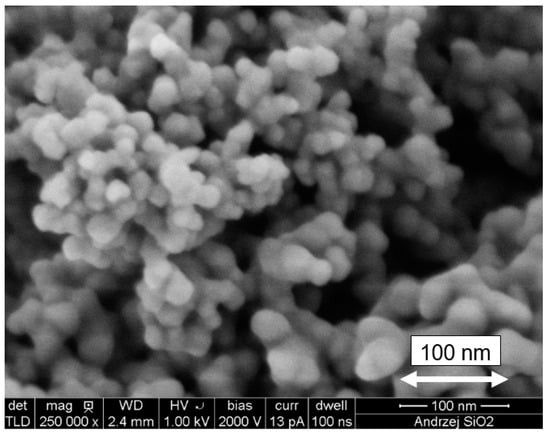 Materials 14 06970 g002 550