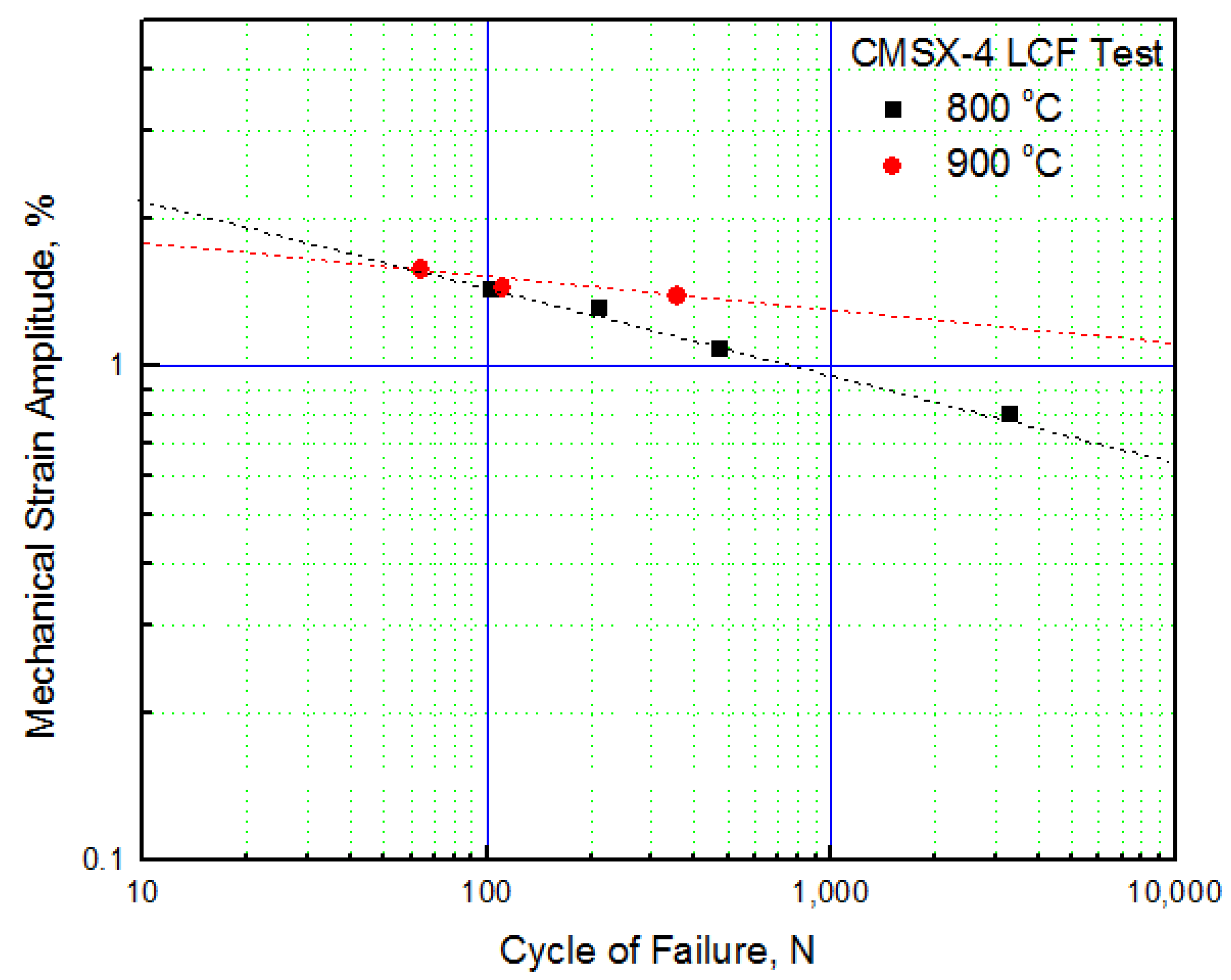 Materials 14 06971 g004 Materials 14 06971 g004