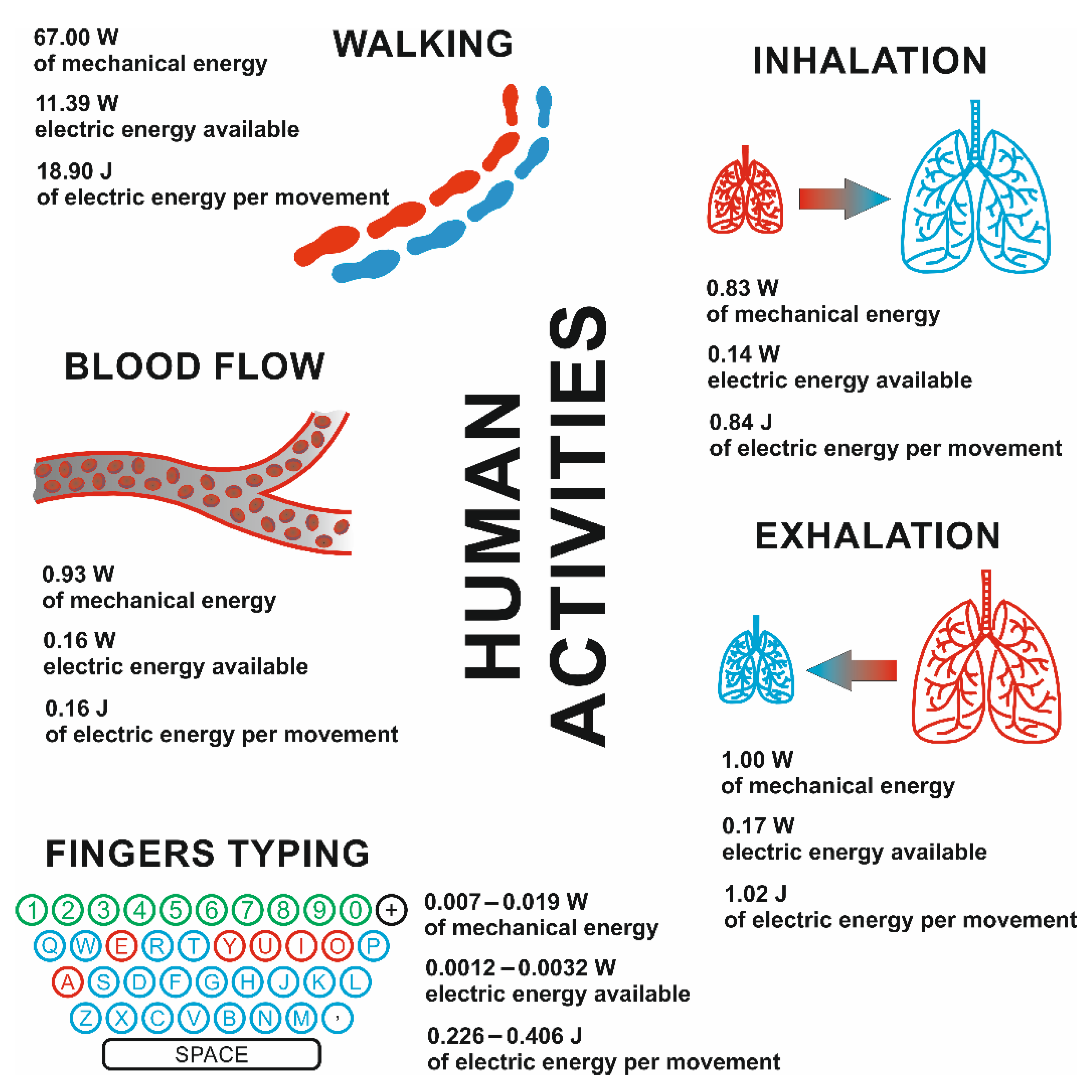 Materials 14 06973 g001
