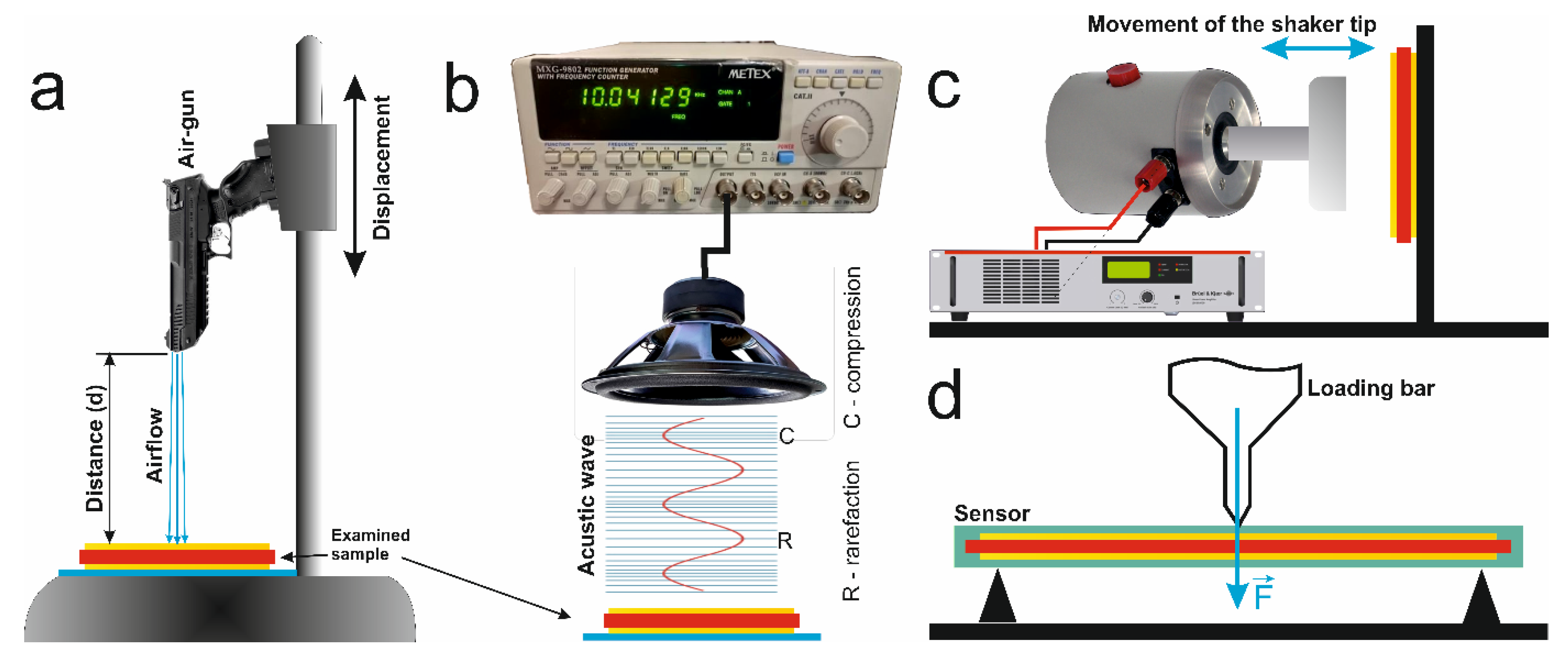 Materials 14 06973 g010