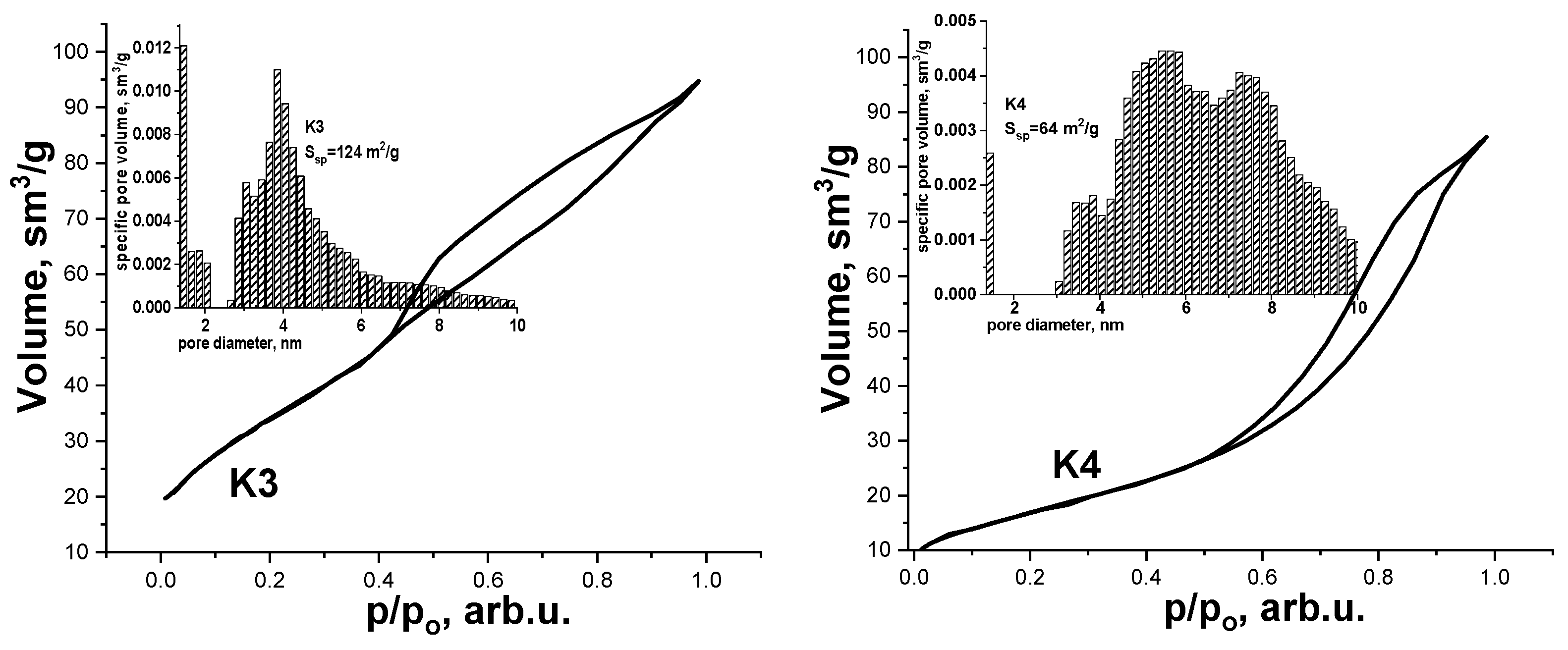 Materials 14 06977 g004