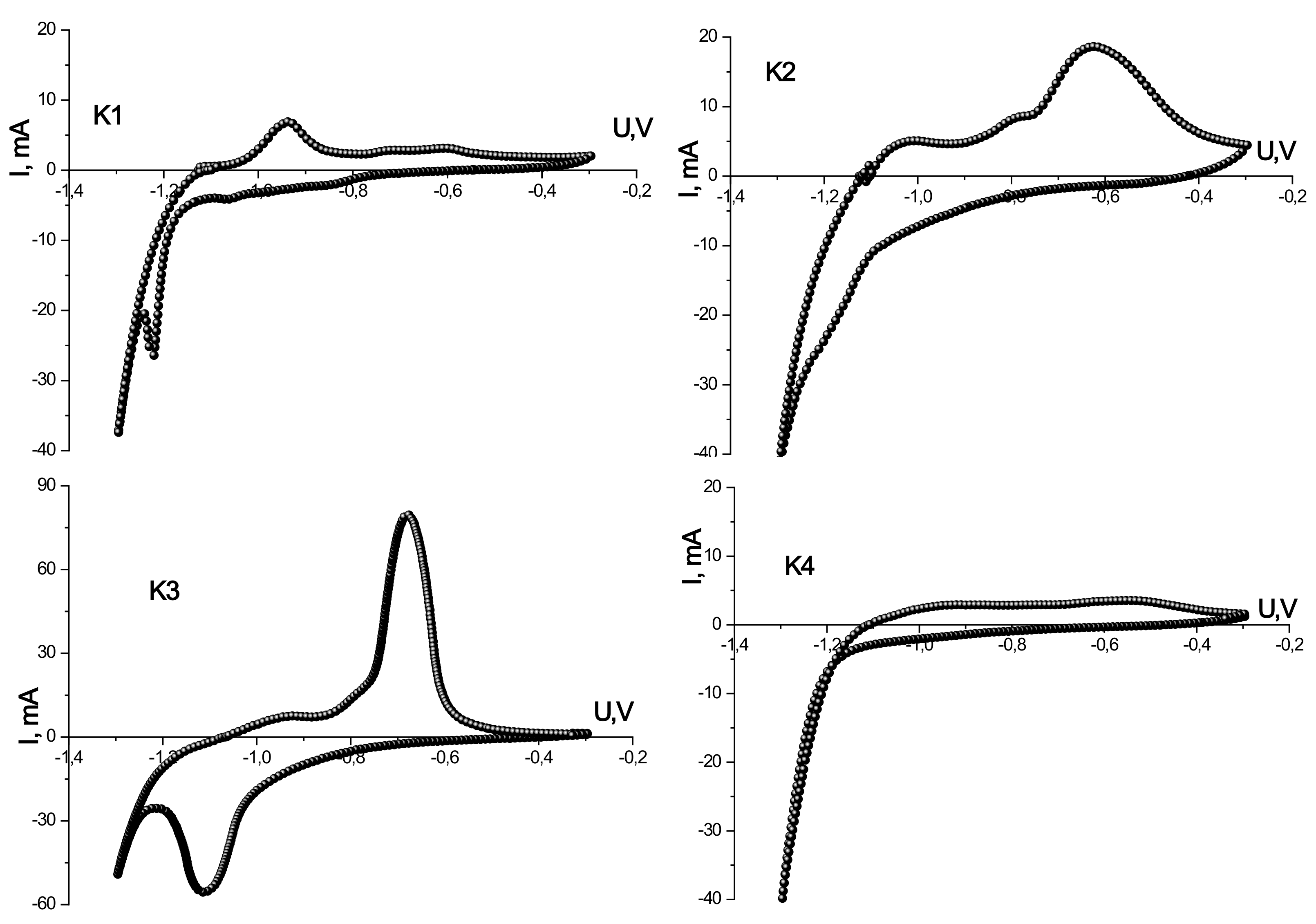 Materials 14 06977 g006
