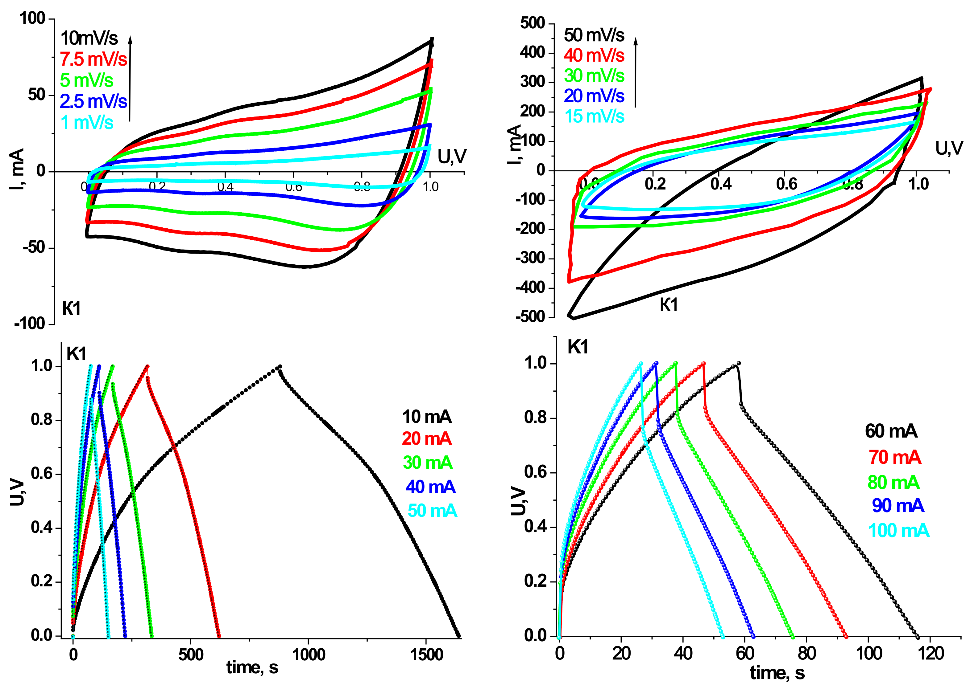 Materials 14 06977 g007