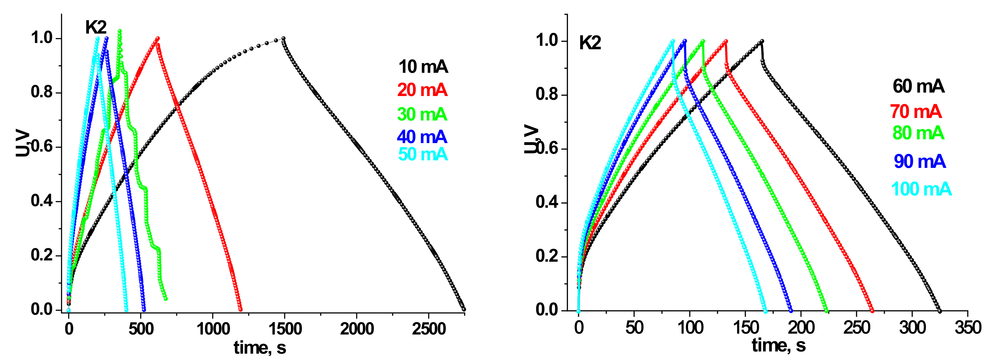 Materials 14 06977 g008b
