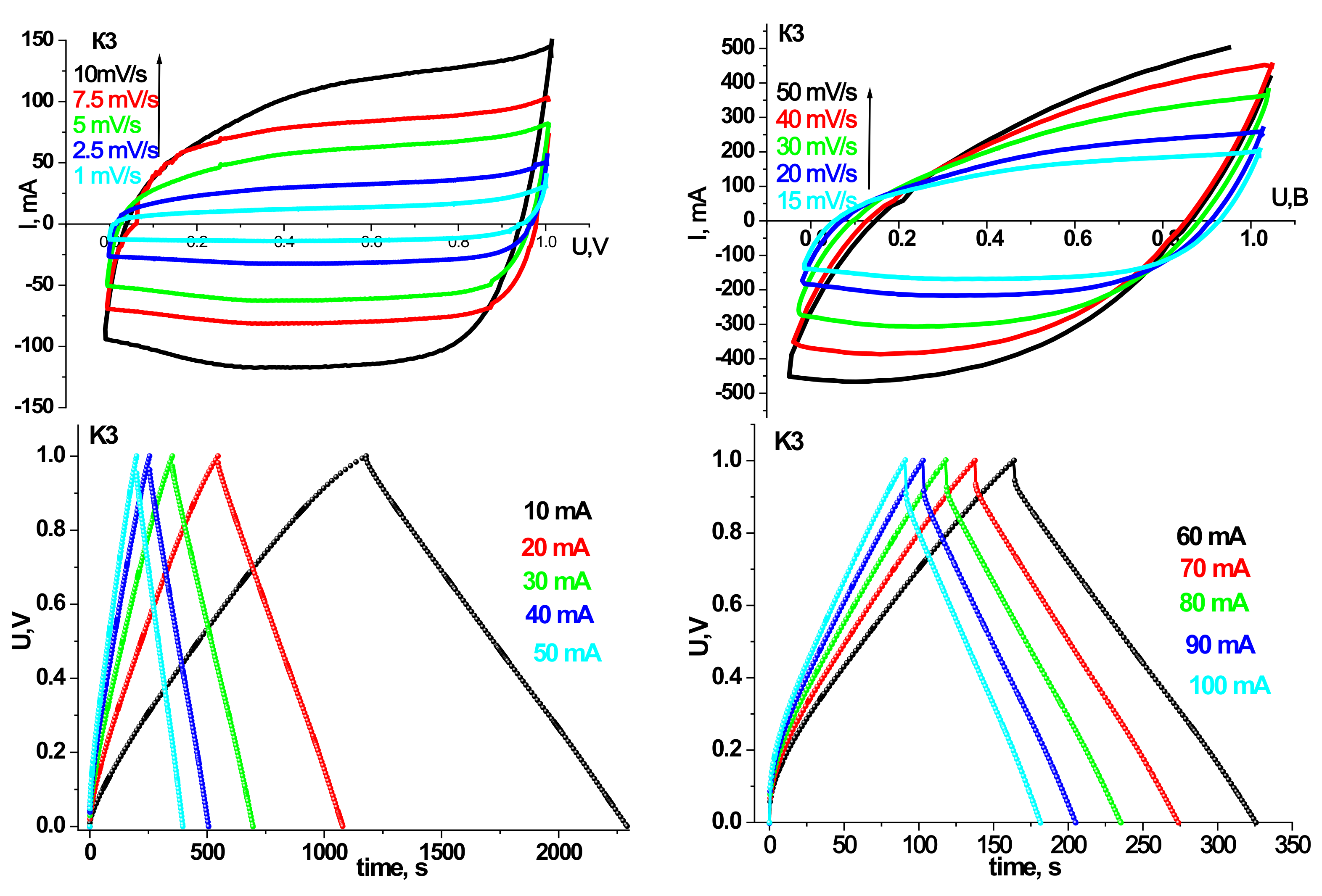 Materials 14 06977 g009
