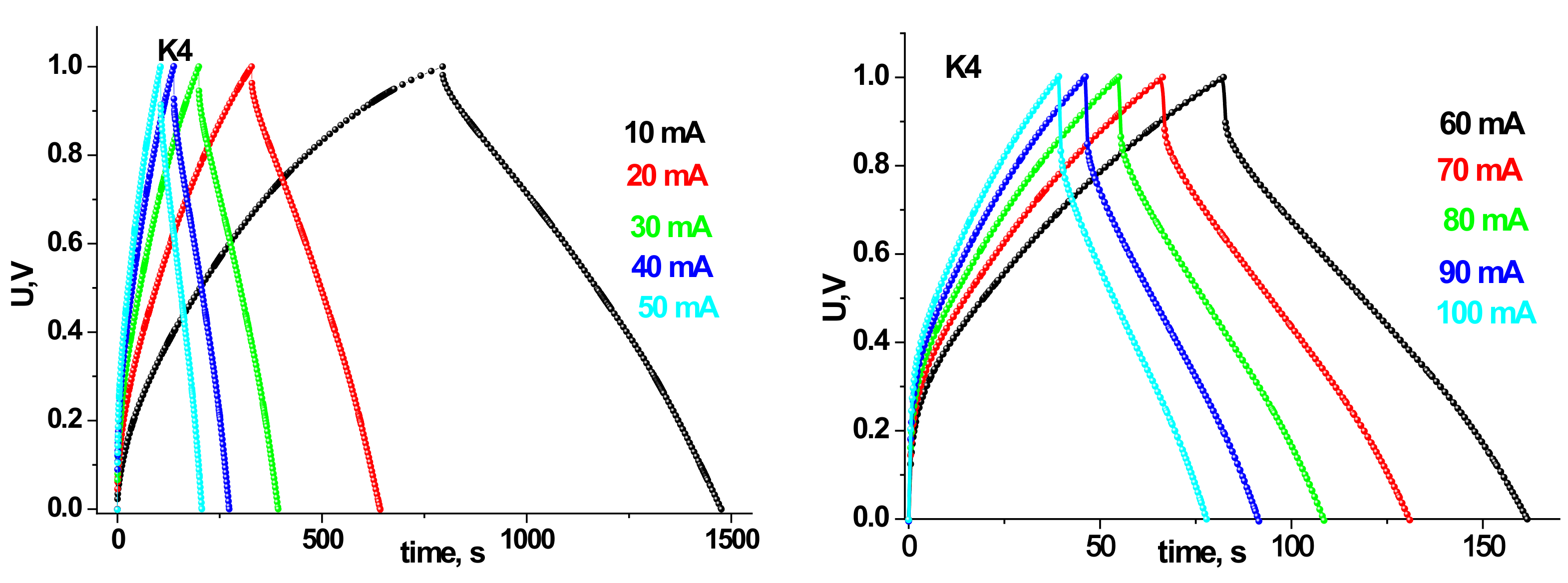 Materials 14 06977 g010b