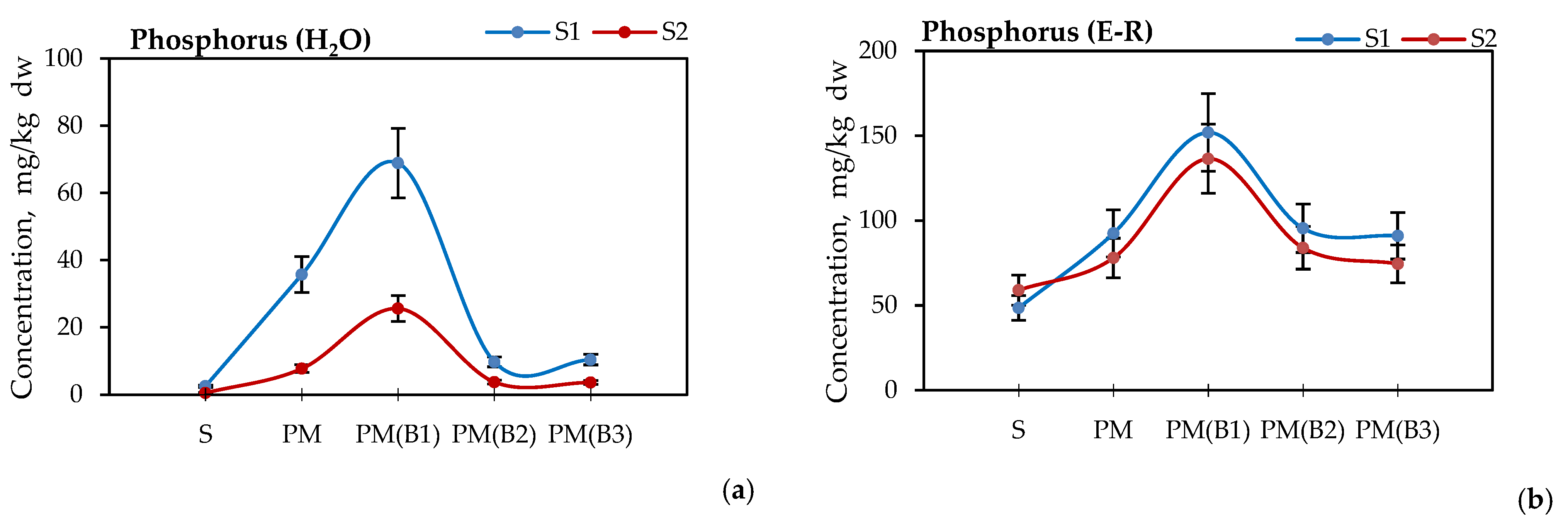 Materials 14 06979 g002