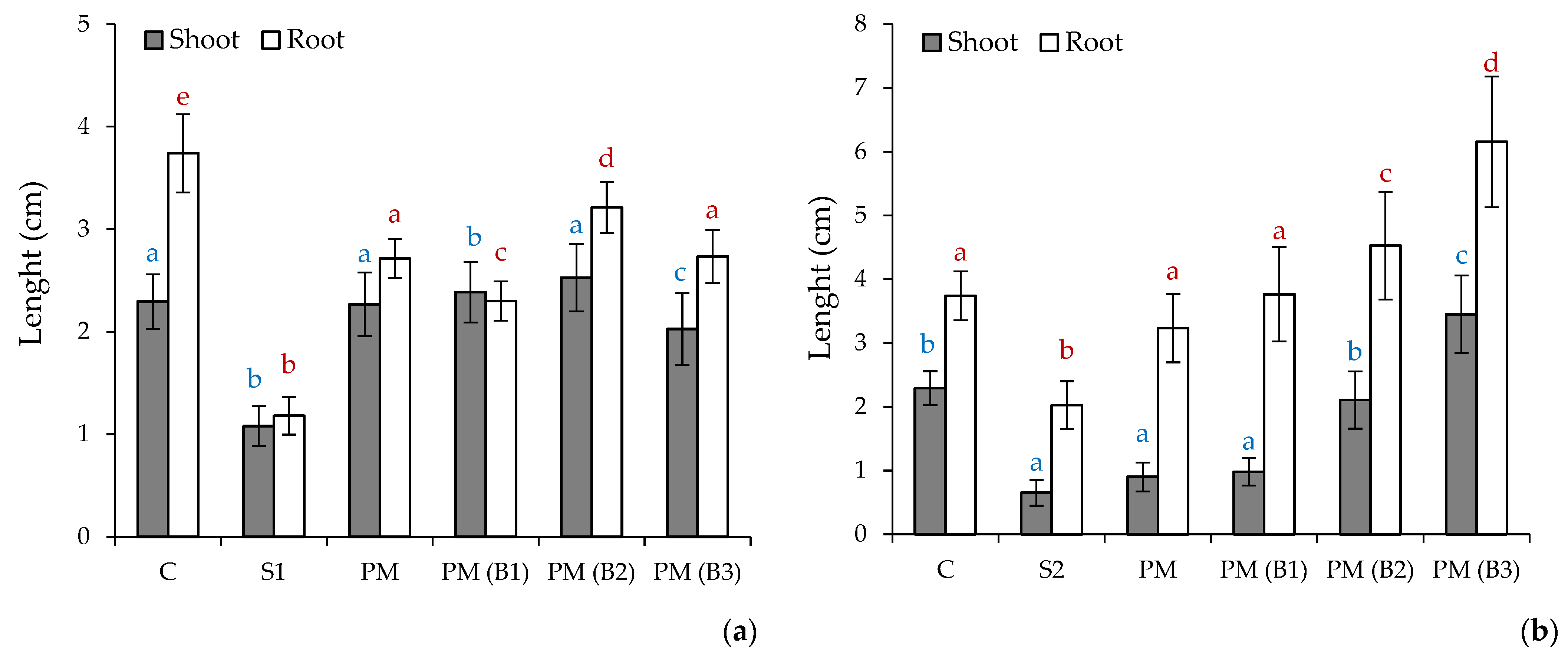 Materials 14 06979 g003