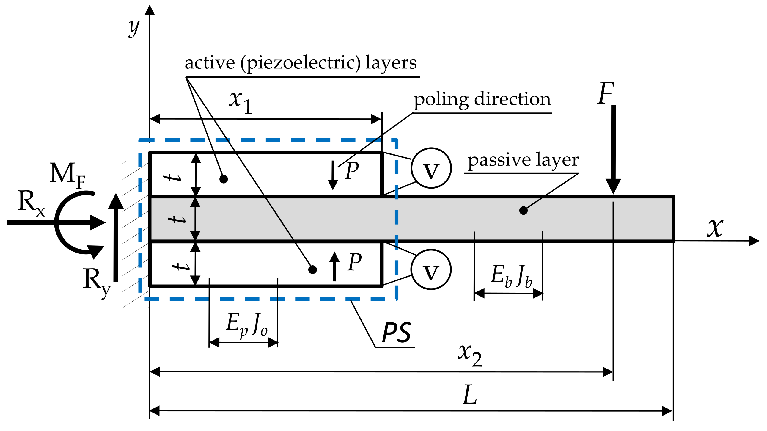Materials 14 06984 g004