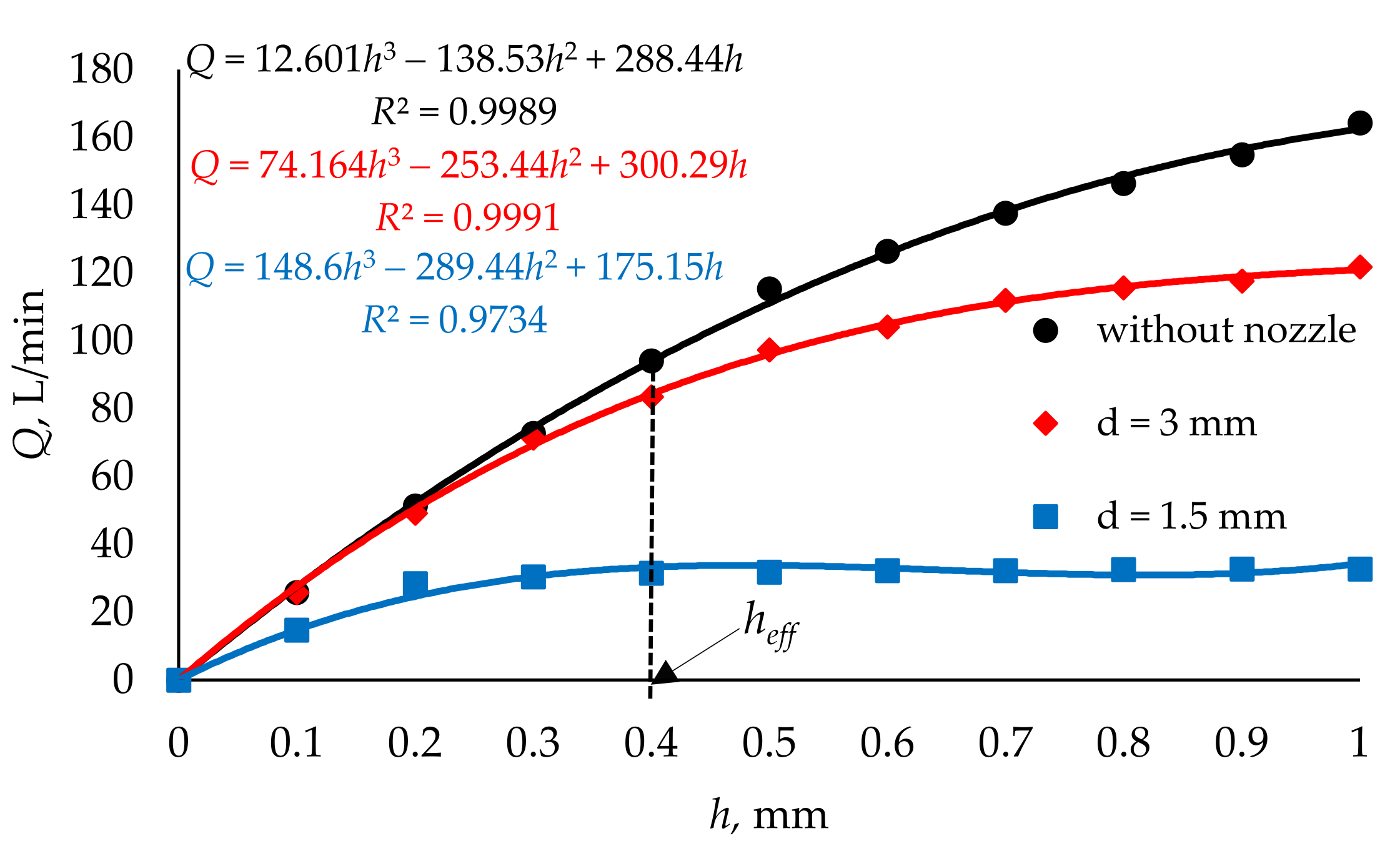 Materials 14 06984 g007