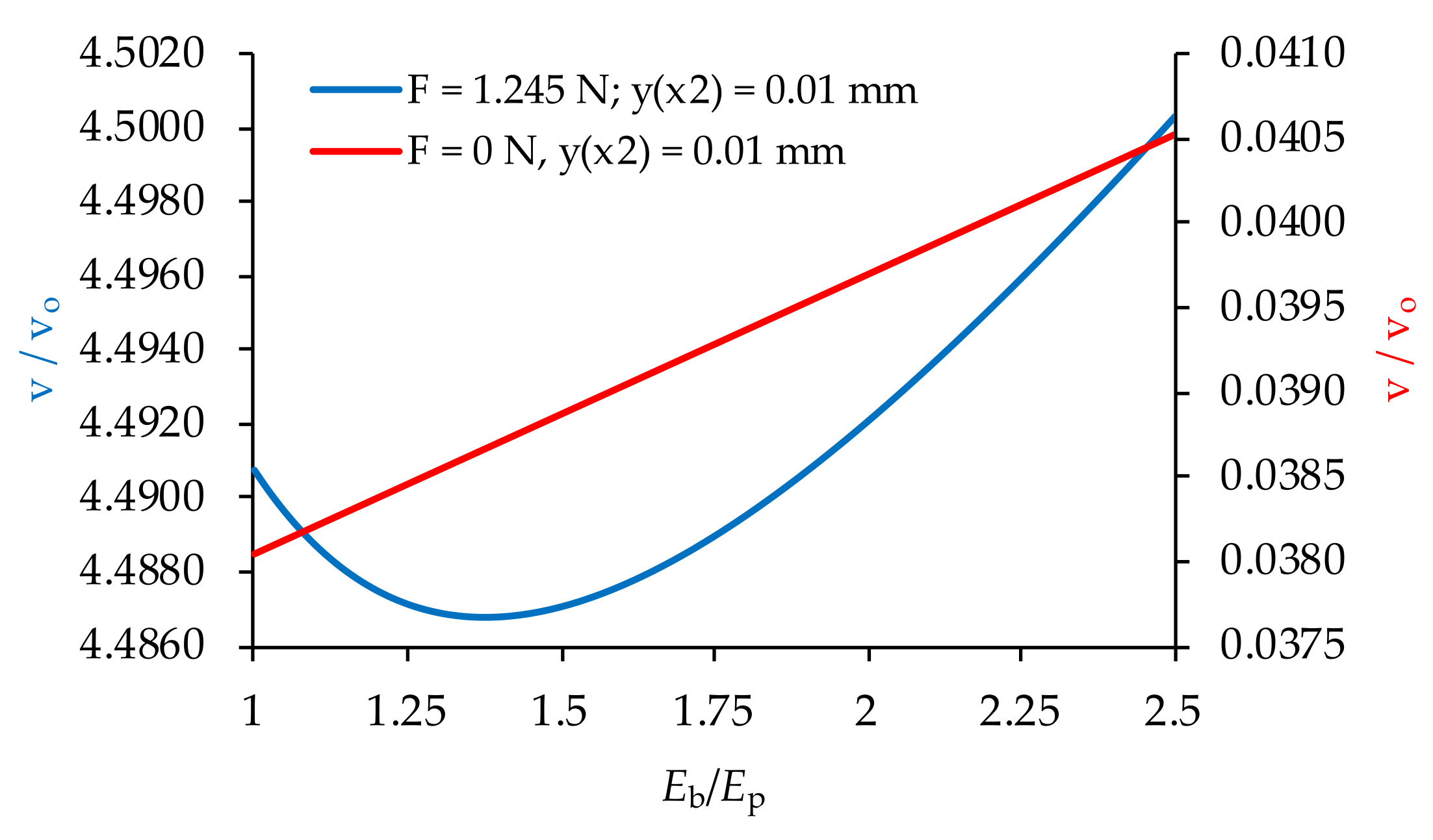 Materials 14 06984 g008