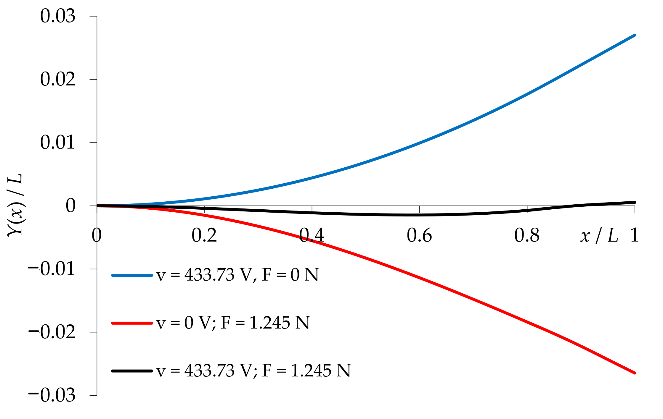 Materials 14 06984 g010