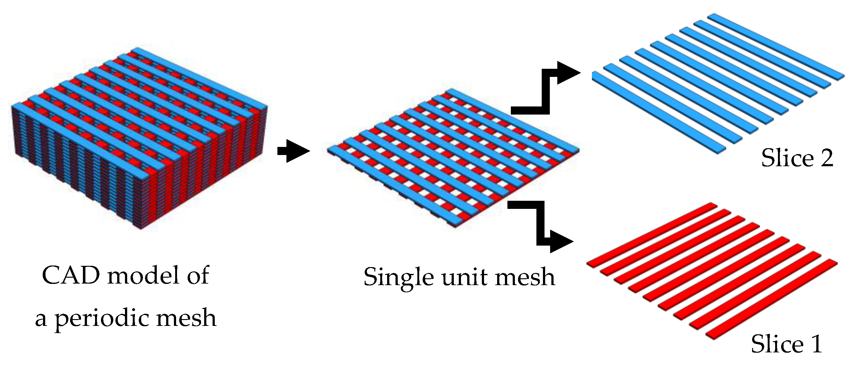 Materials 14 06988 g001