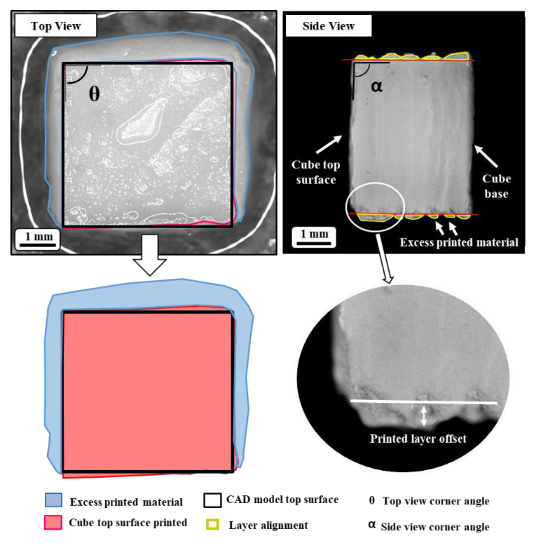 Materials 14 06988 g003