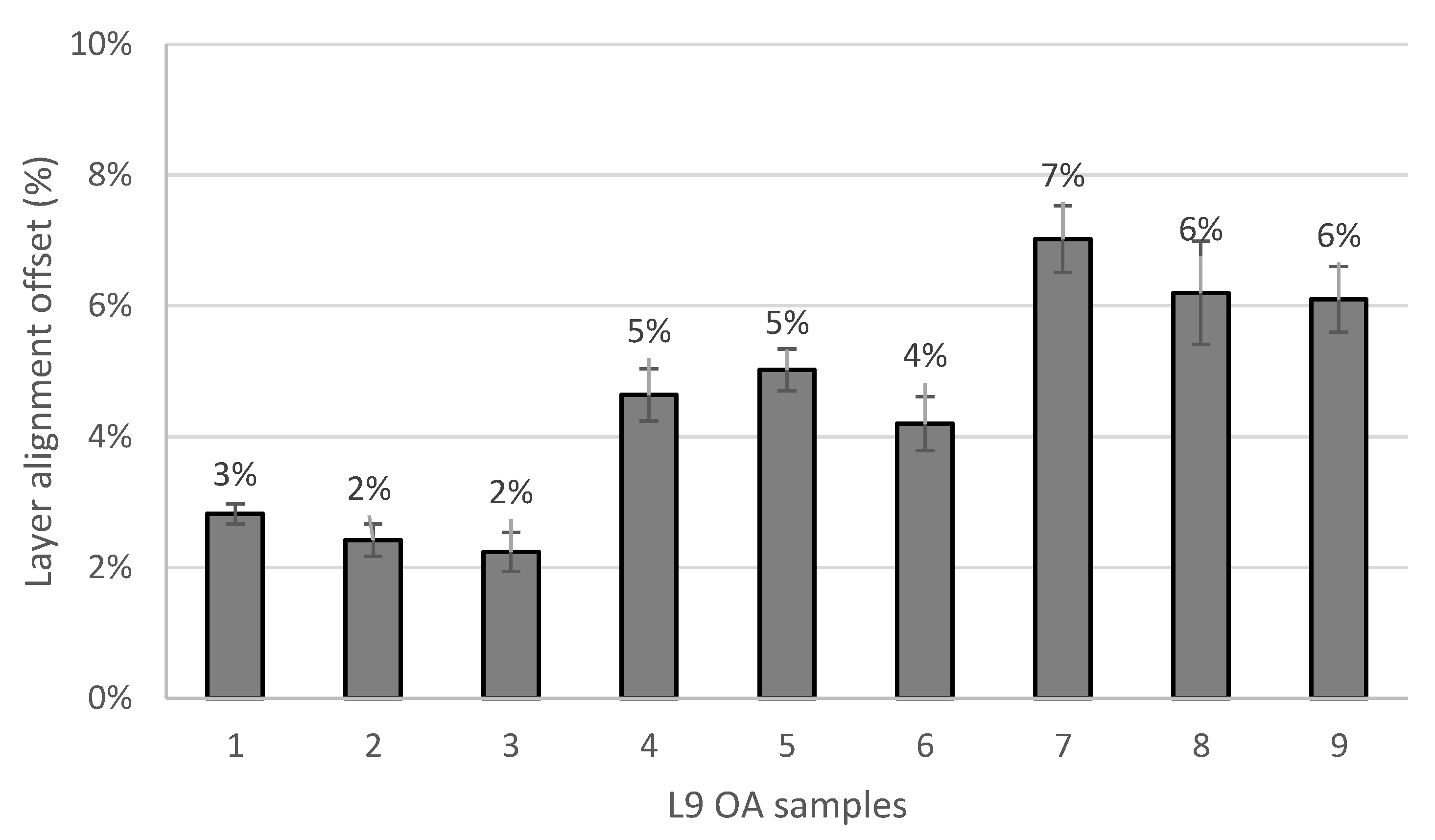 Materials 14 06988 g007