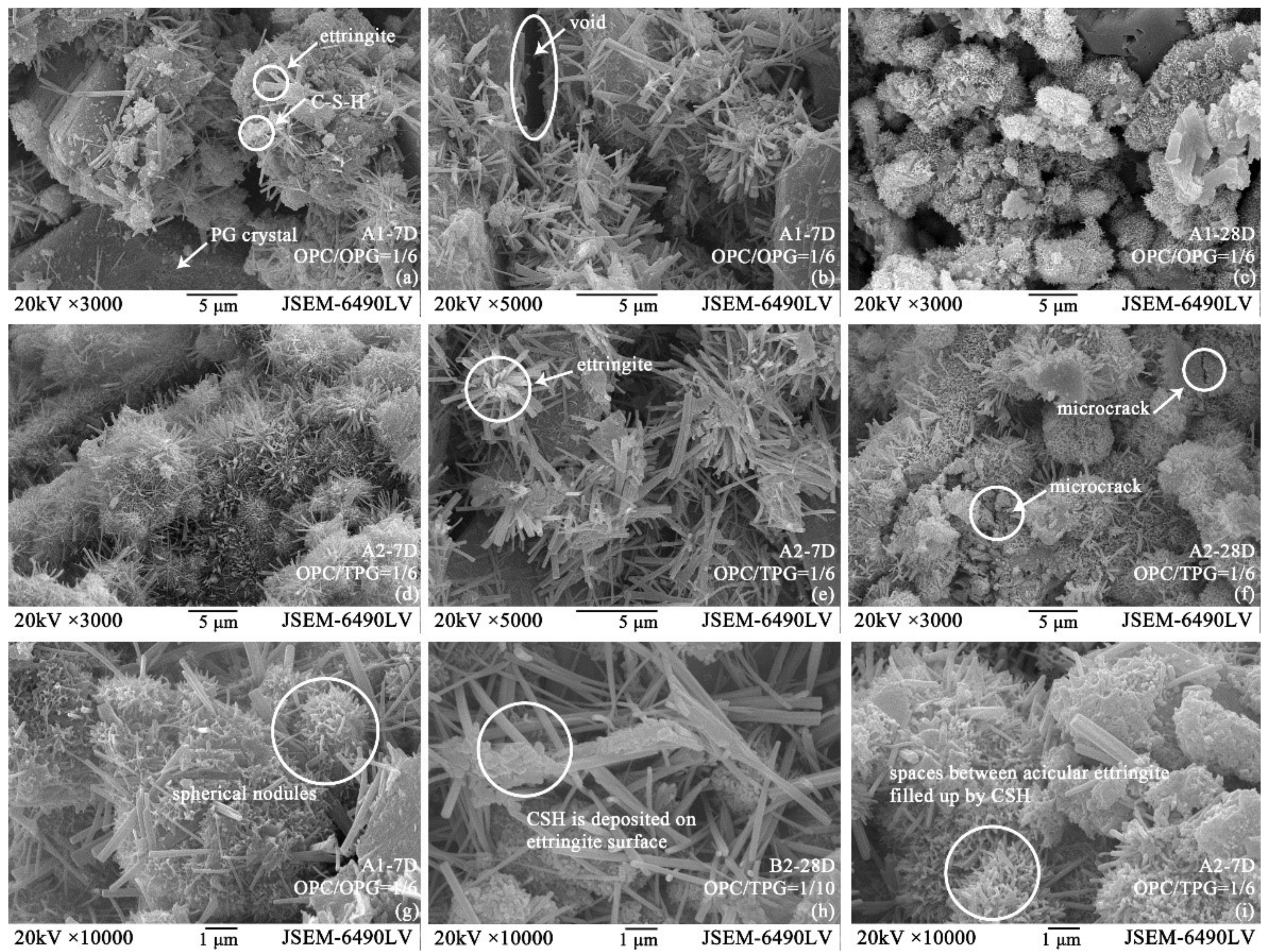 Materials 14 06993 g011 Materials 14 06993 g011