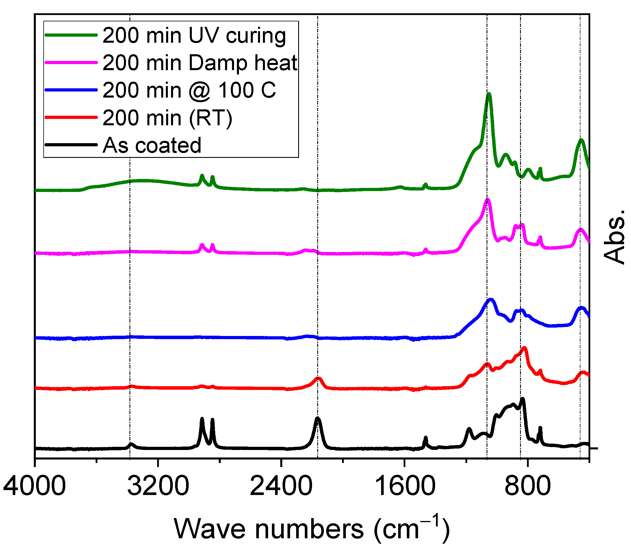 Materials 14 07000 g001 Materials 14 07000 g001