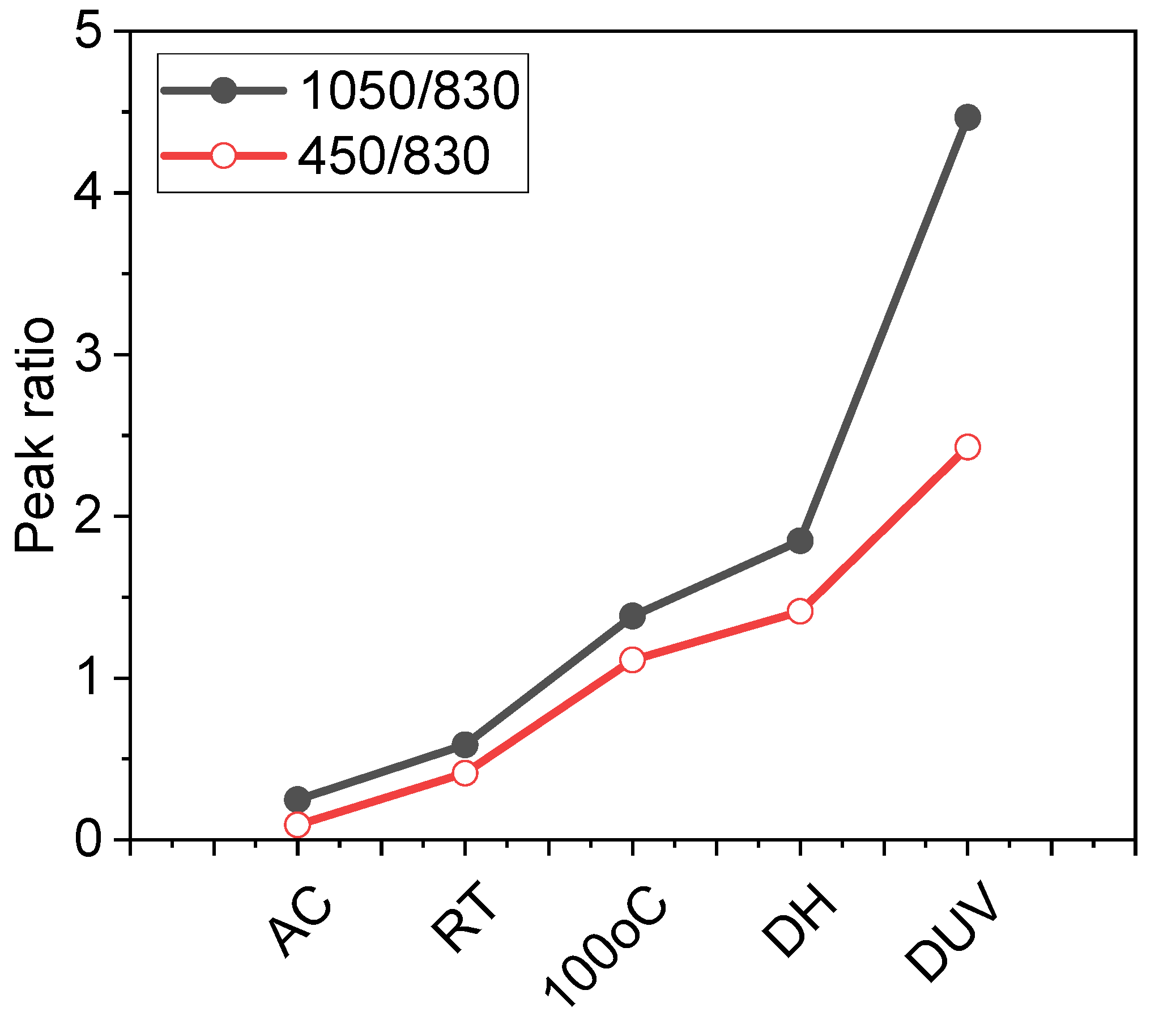 Materials 14 07000 g002 Materials 14 07000 g002