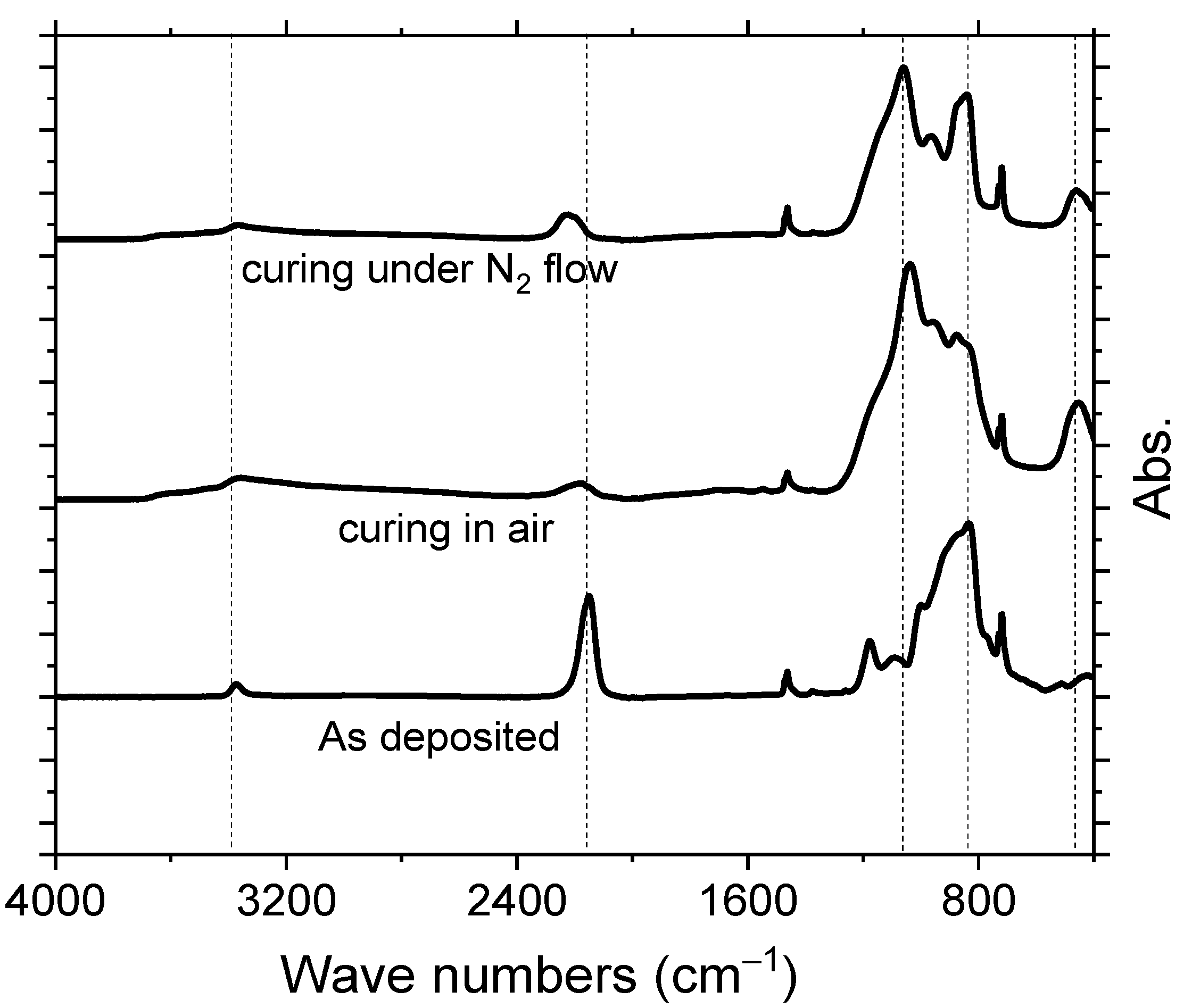 Materials 14 07000 g003 Materials 14 07000 g003