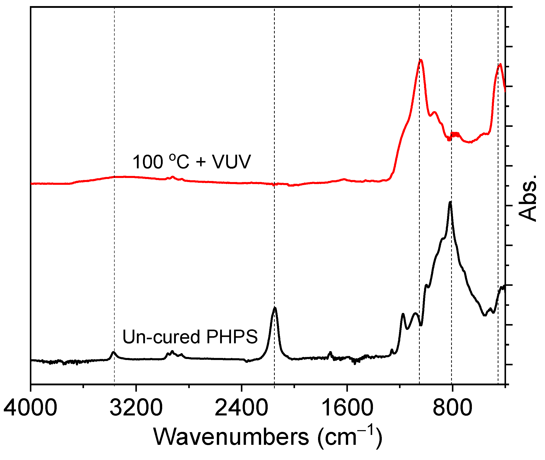 Materials 14 07000 g005 Materials 14 07000 g005