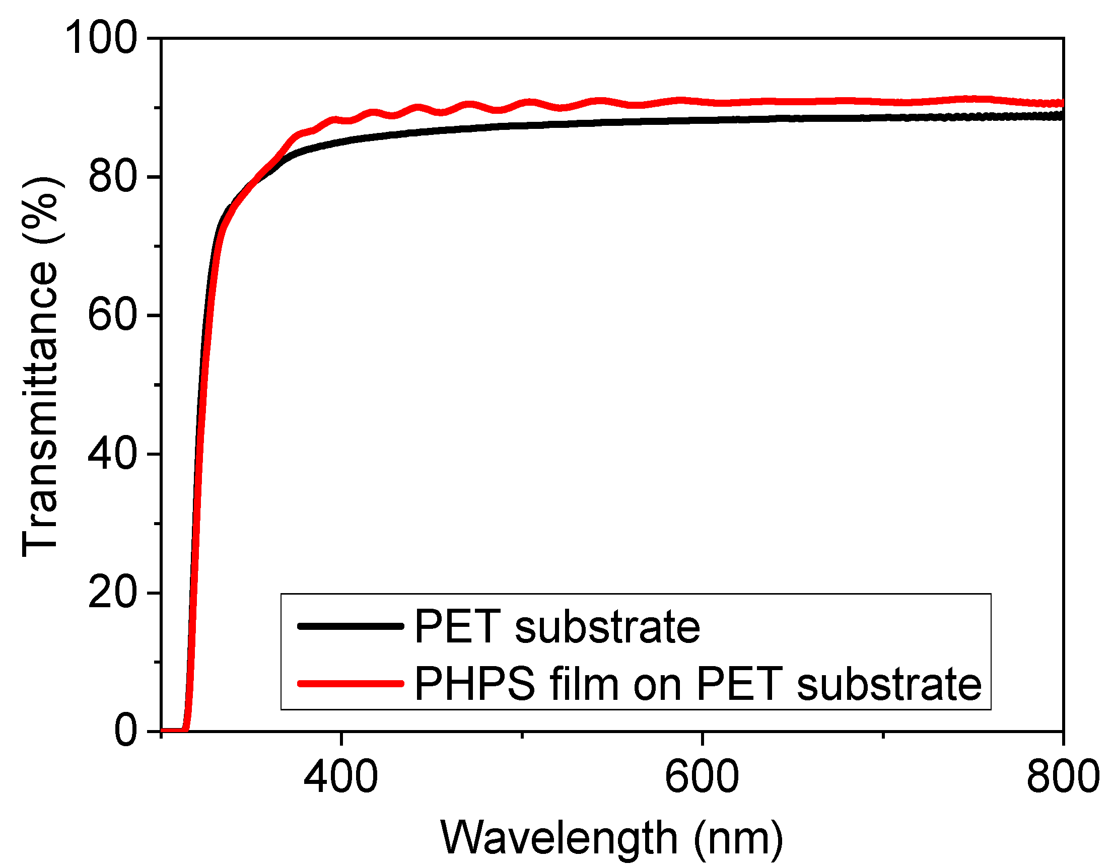 Materials 14 07000 g006 Materials 14 07000 g006