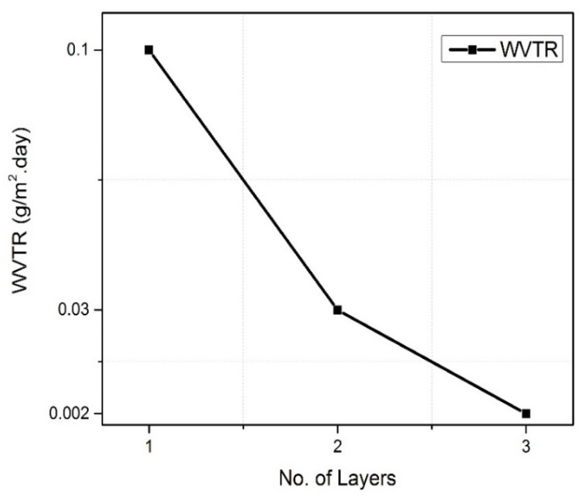 Materials 14 07000 g008 Materials 14 07000 g008