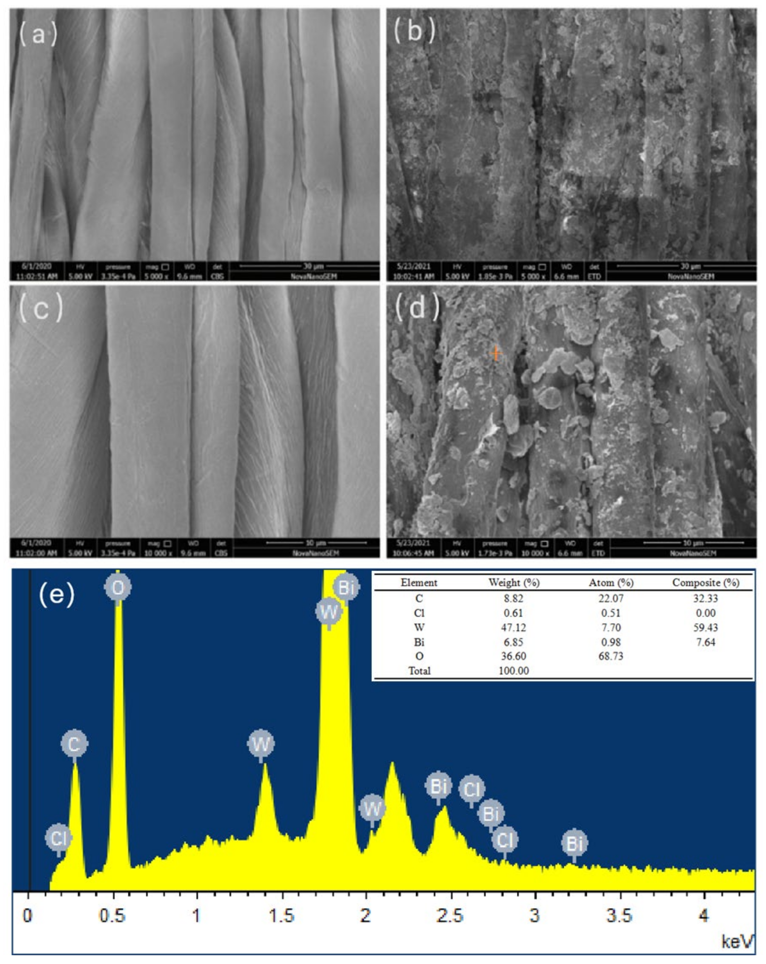 Materials 14 07002 g010