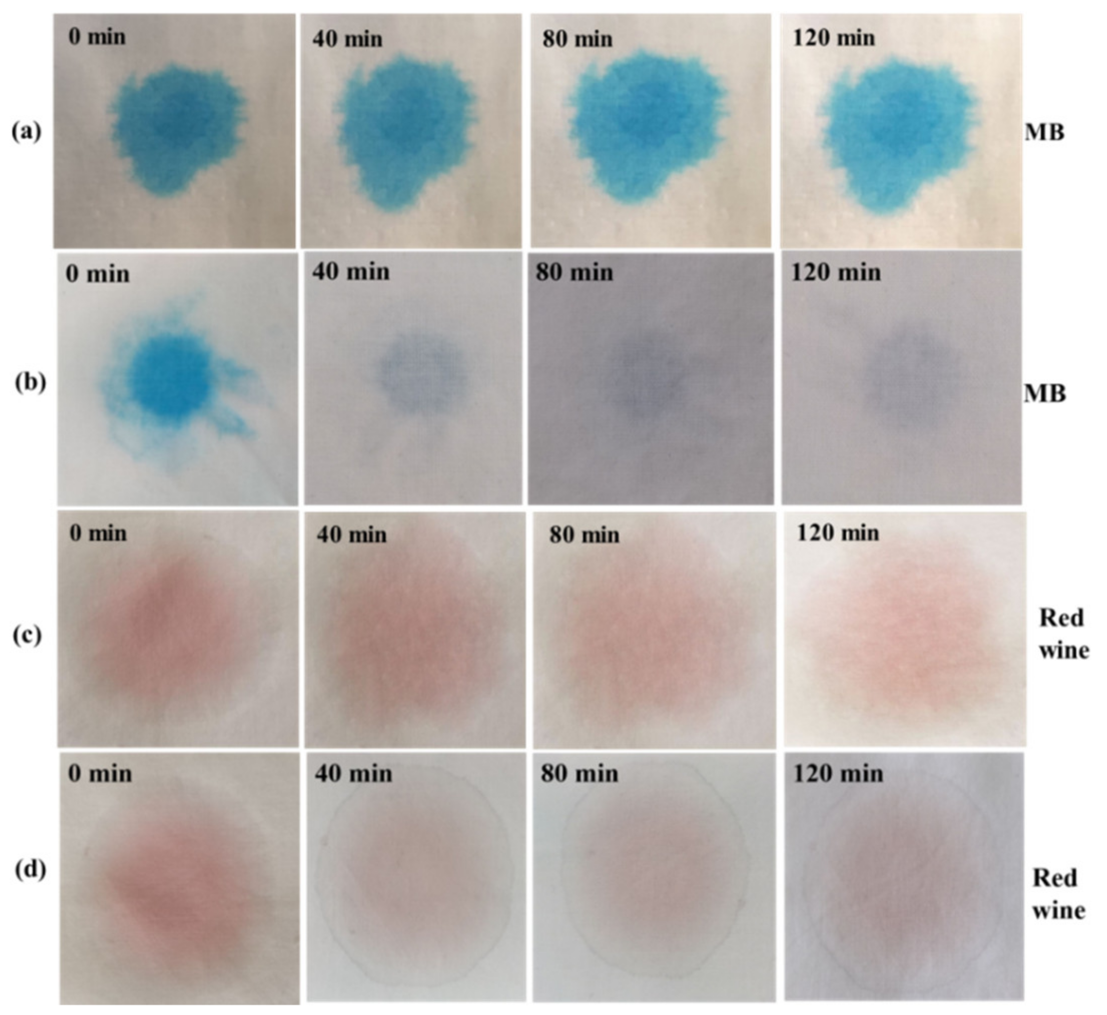 Materials 14 07002 g012