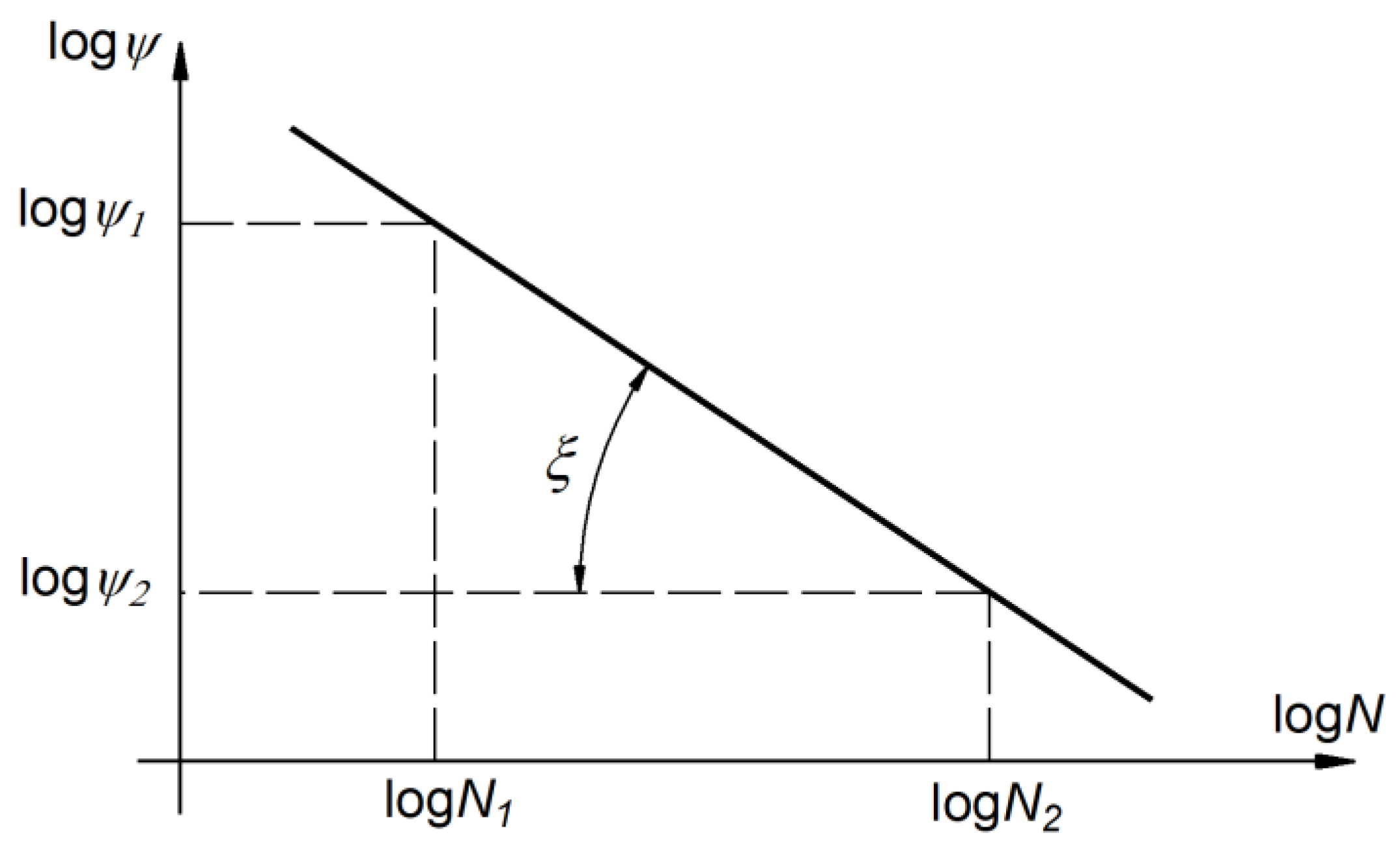 Materials 14 07023 g003