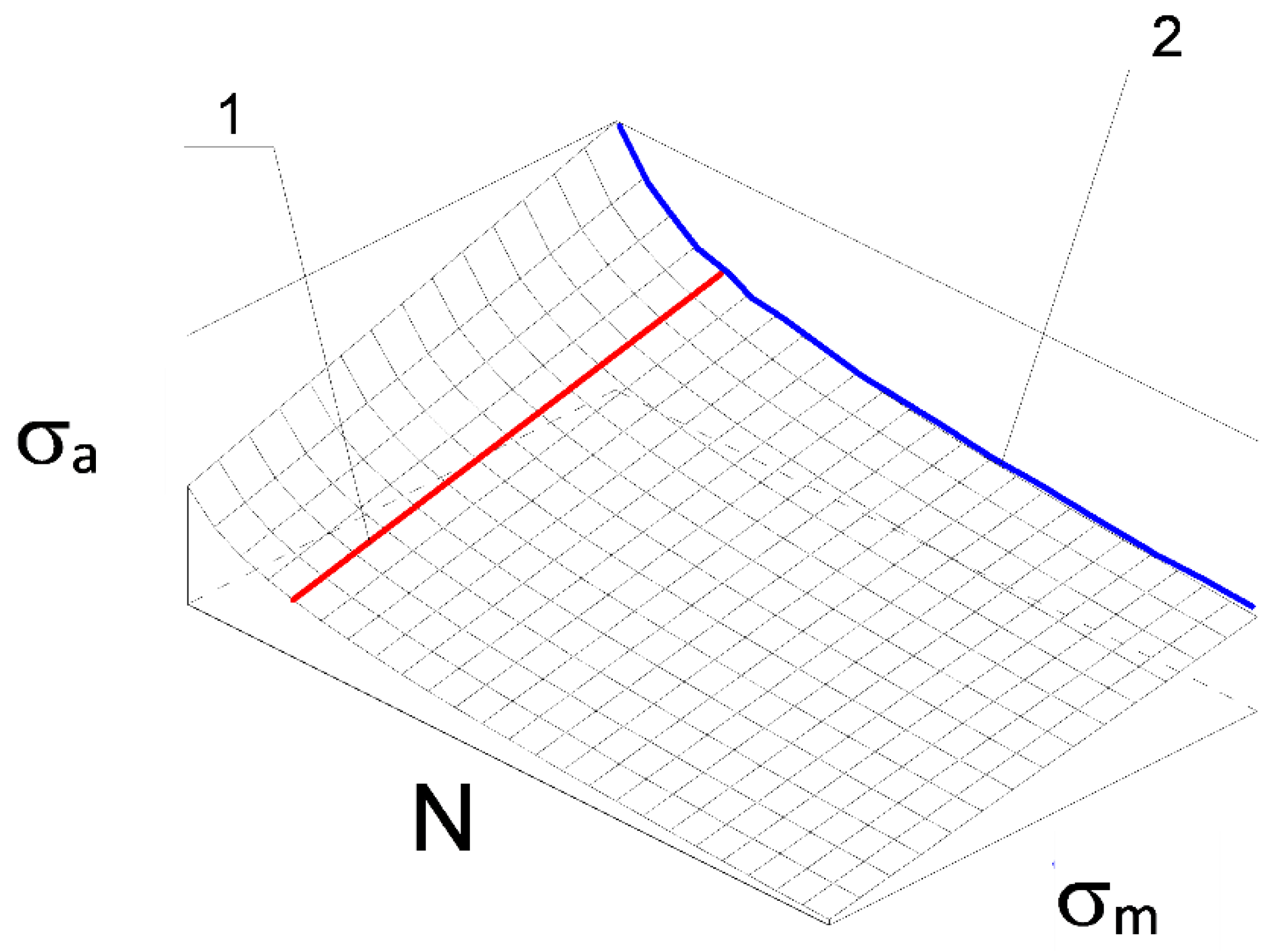 Materials 14 07023 g004
