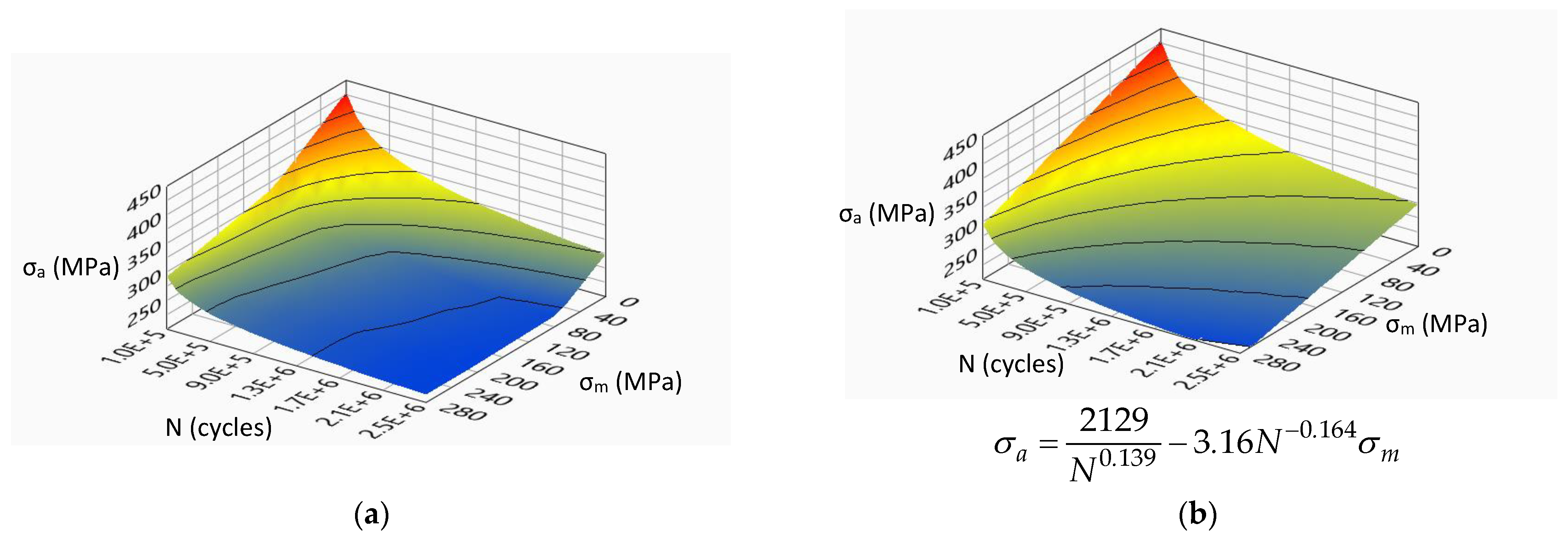 Materials 14 07023 g007
