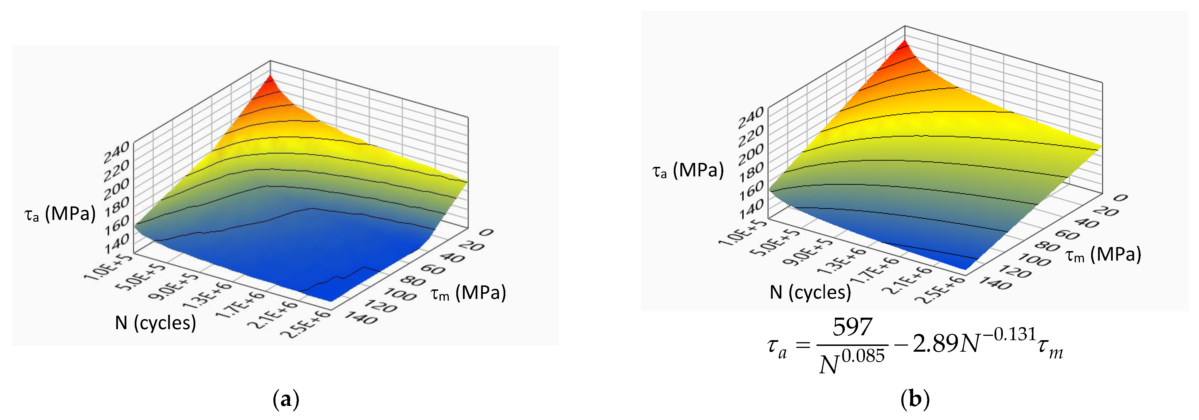 Materials 14 07023 g008
