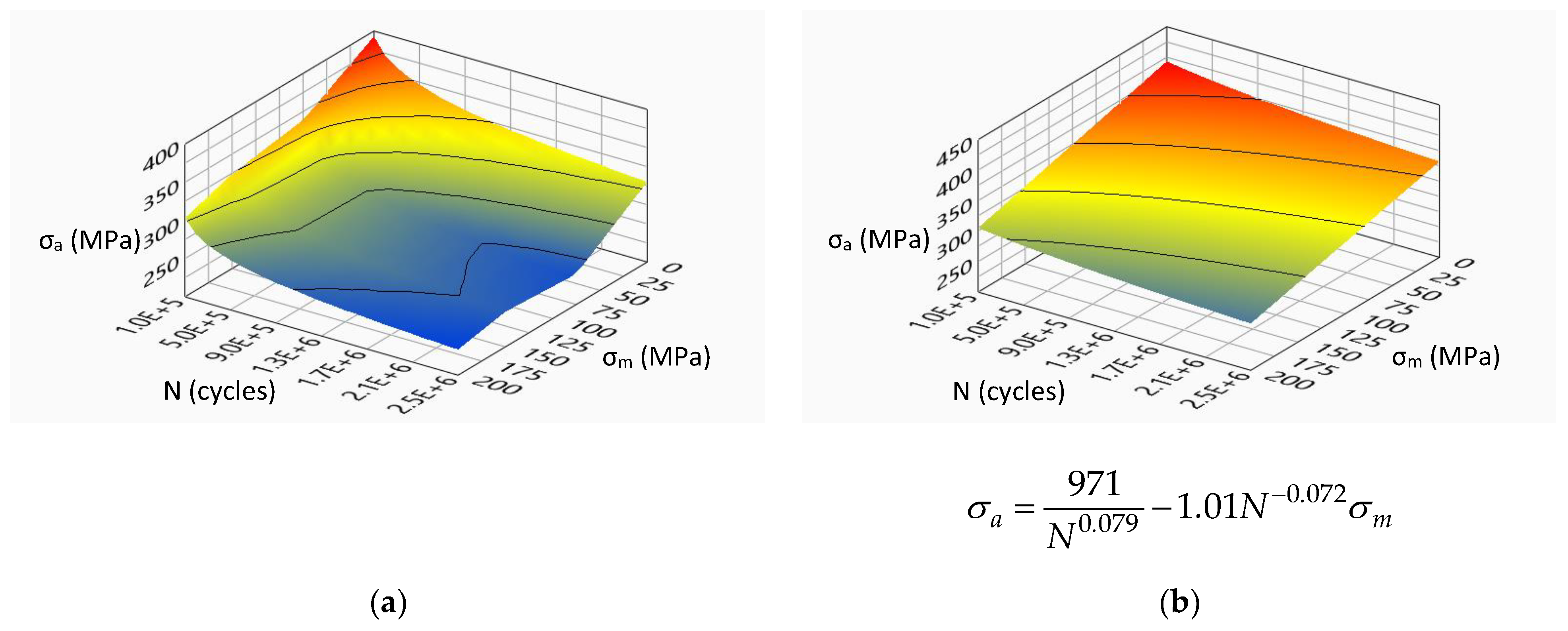 Materials 14 07023 g009