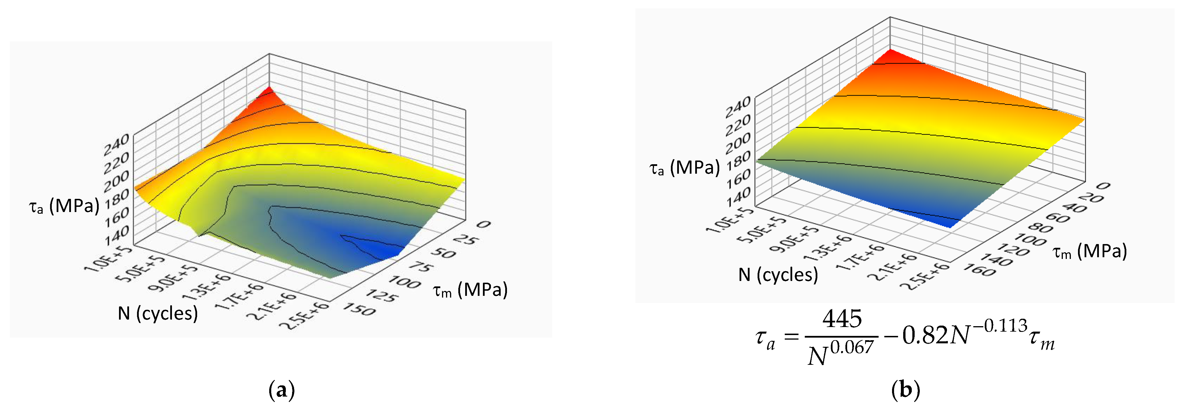 Materials 14 07023 g010