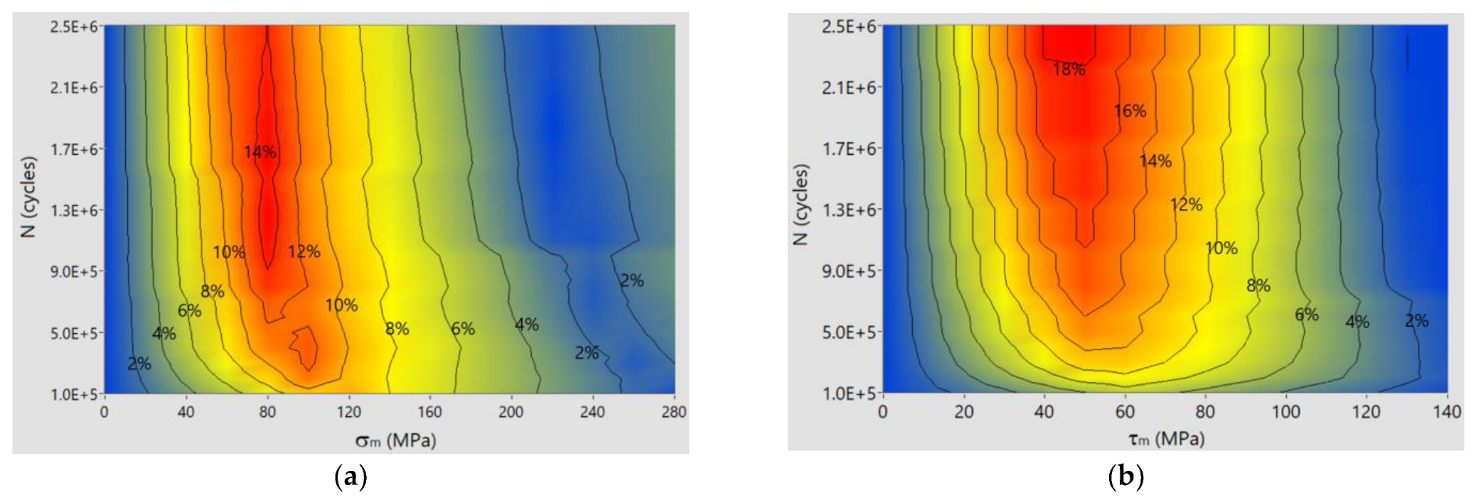 Materials 14 07023 g011