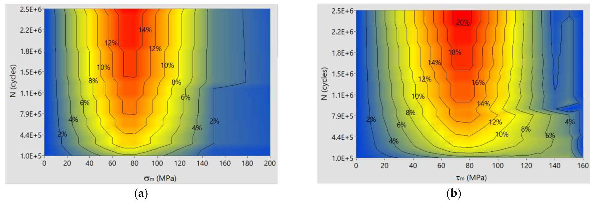 Materials 14 07023 g012