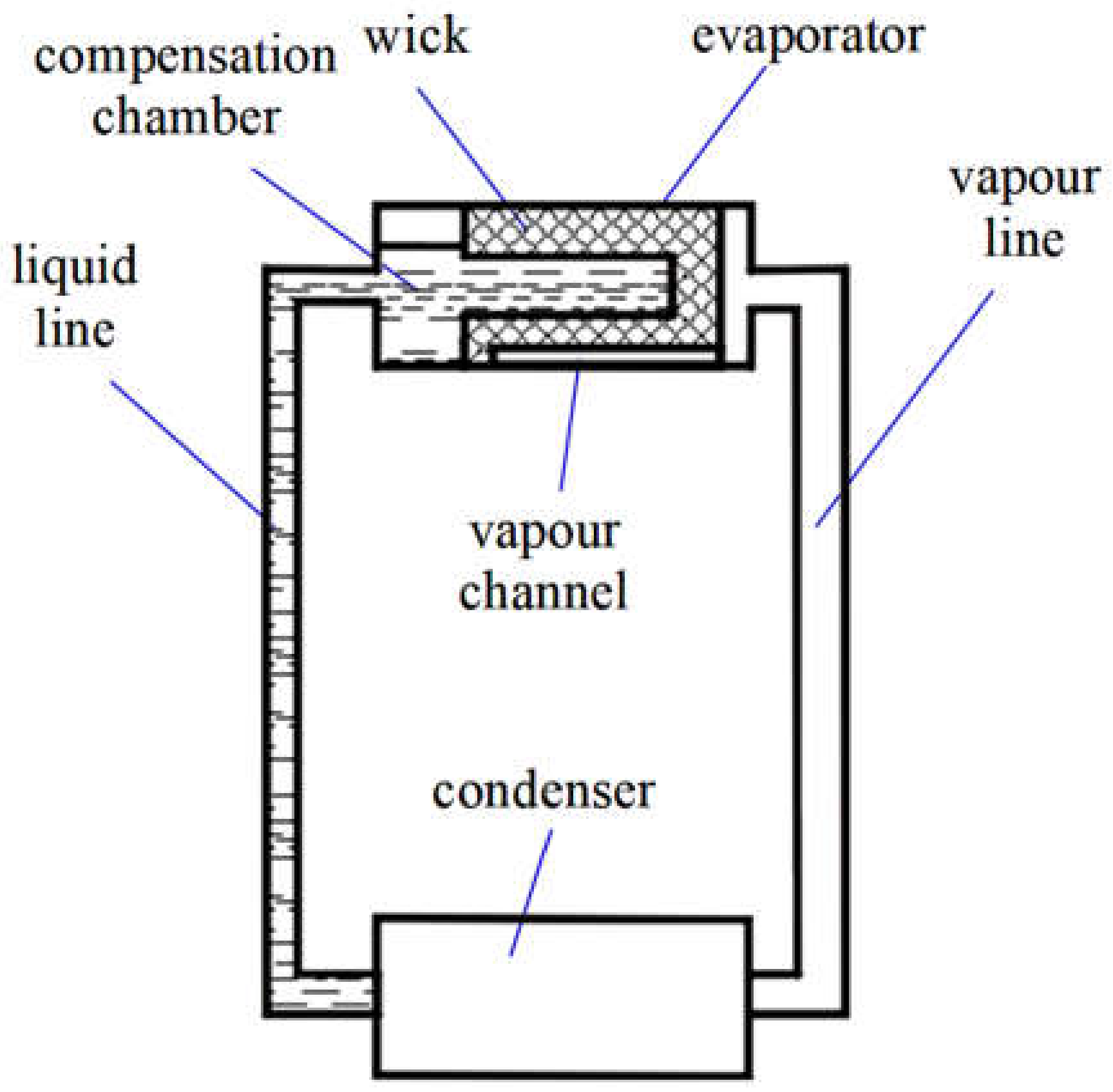 Materials 14 07029 g001