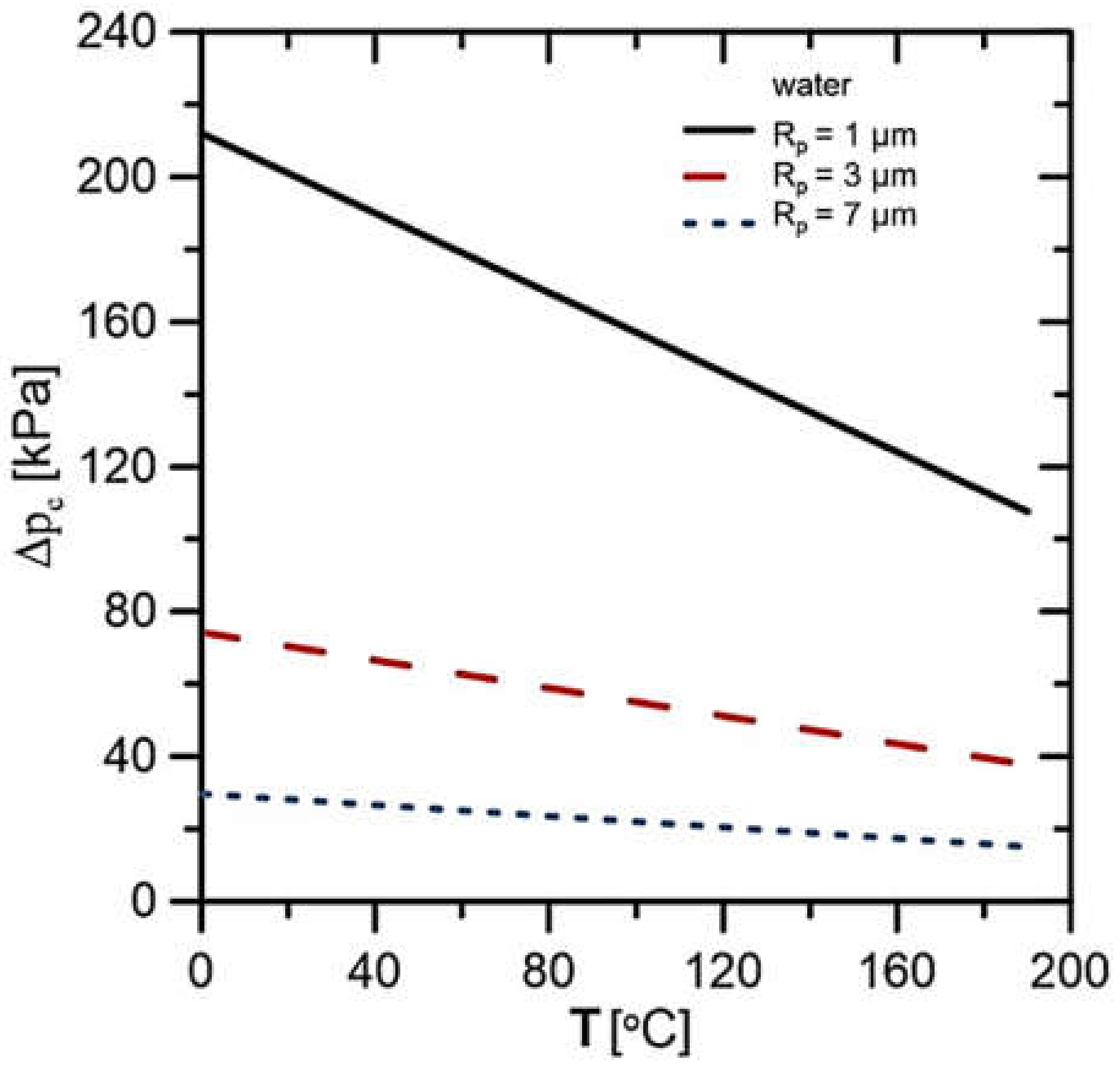 Materials 14 07029 g002