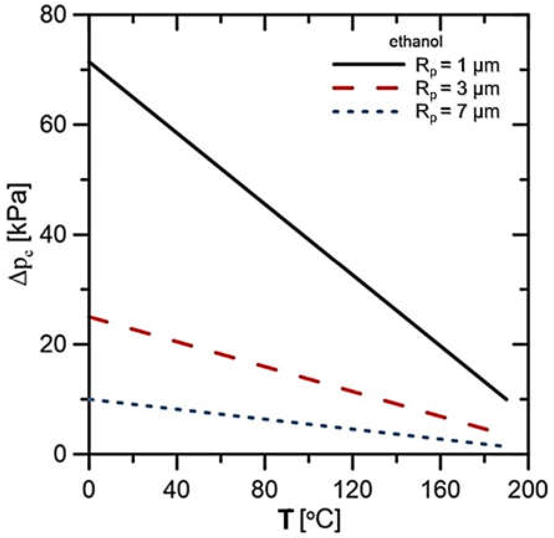 Materials 14 07029 g003
