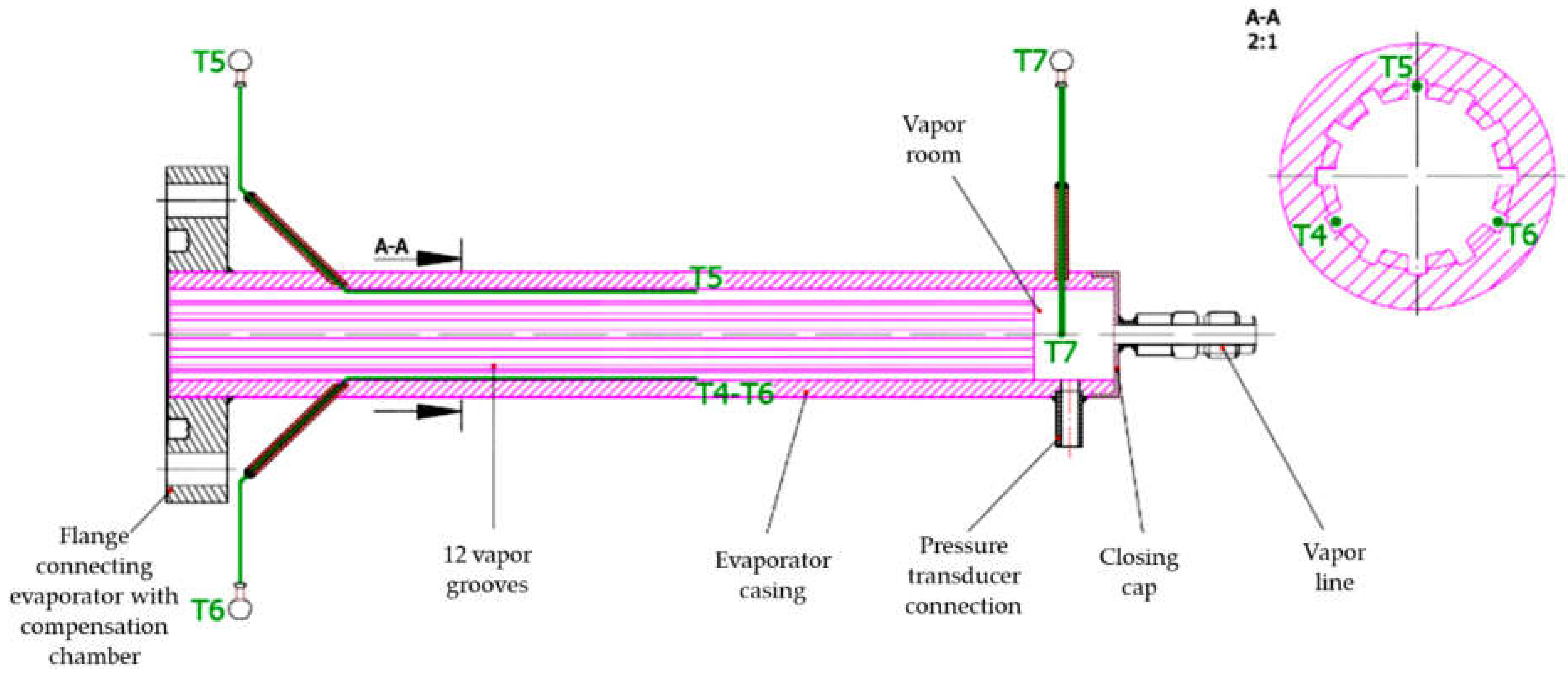 Materials 14 07029 g007