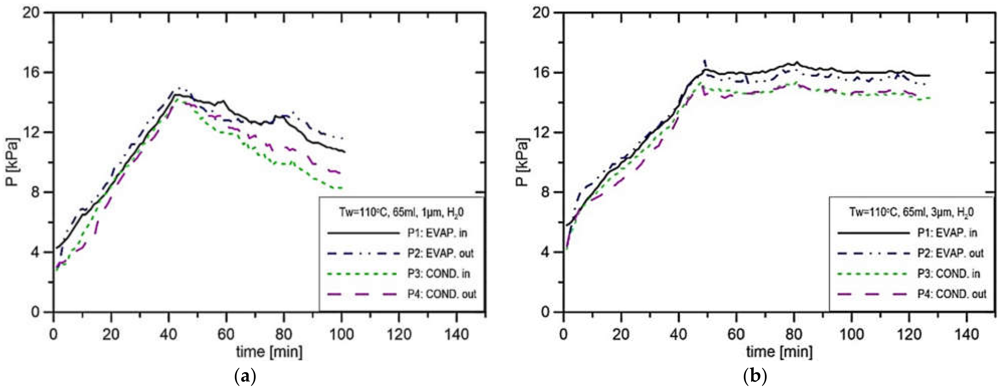 Materials 14 07029 g012