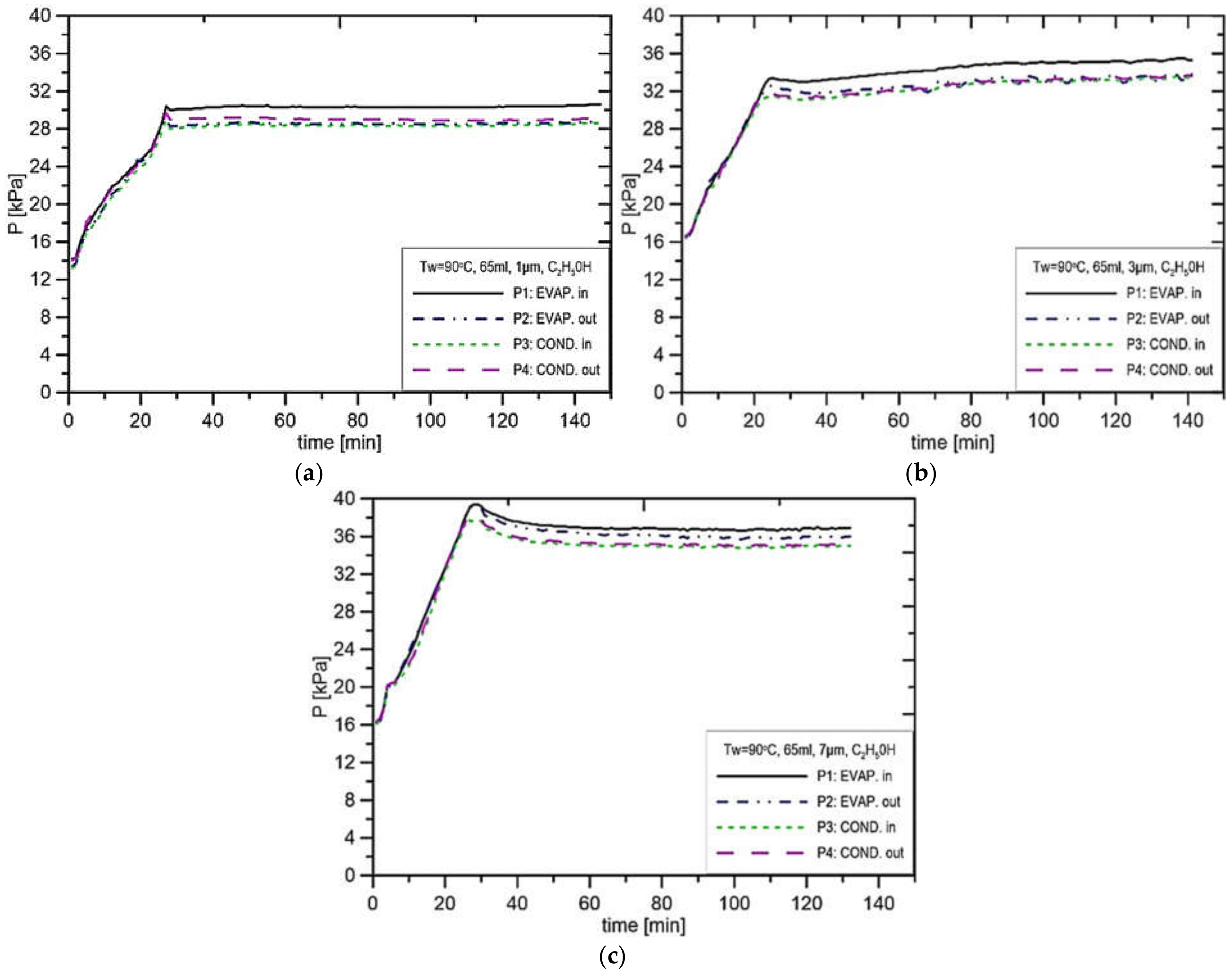 Materials 14 07029 g013