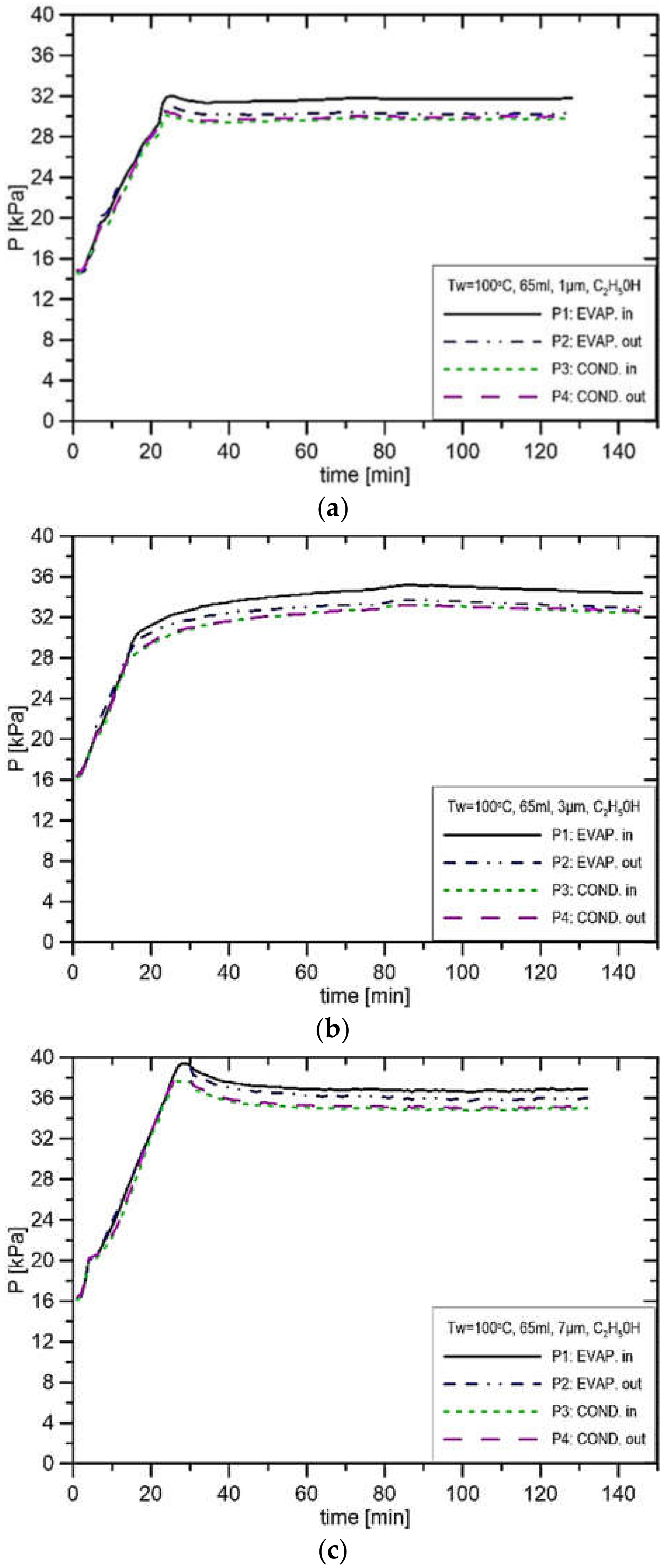 Materials 14 07029 g014