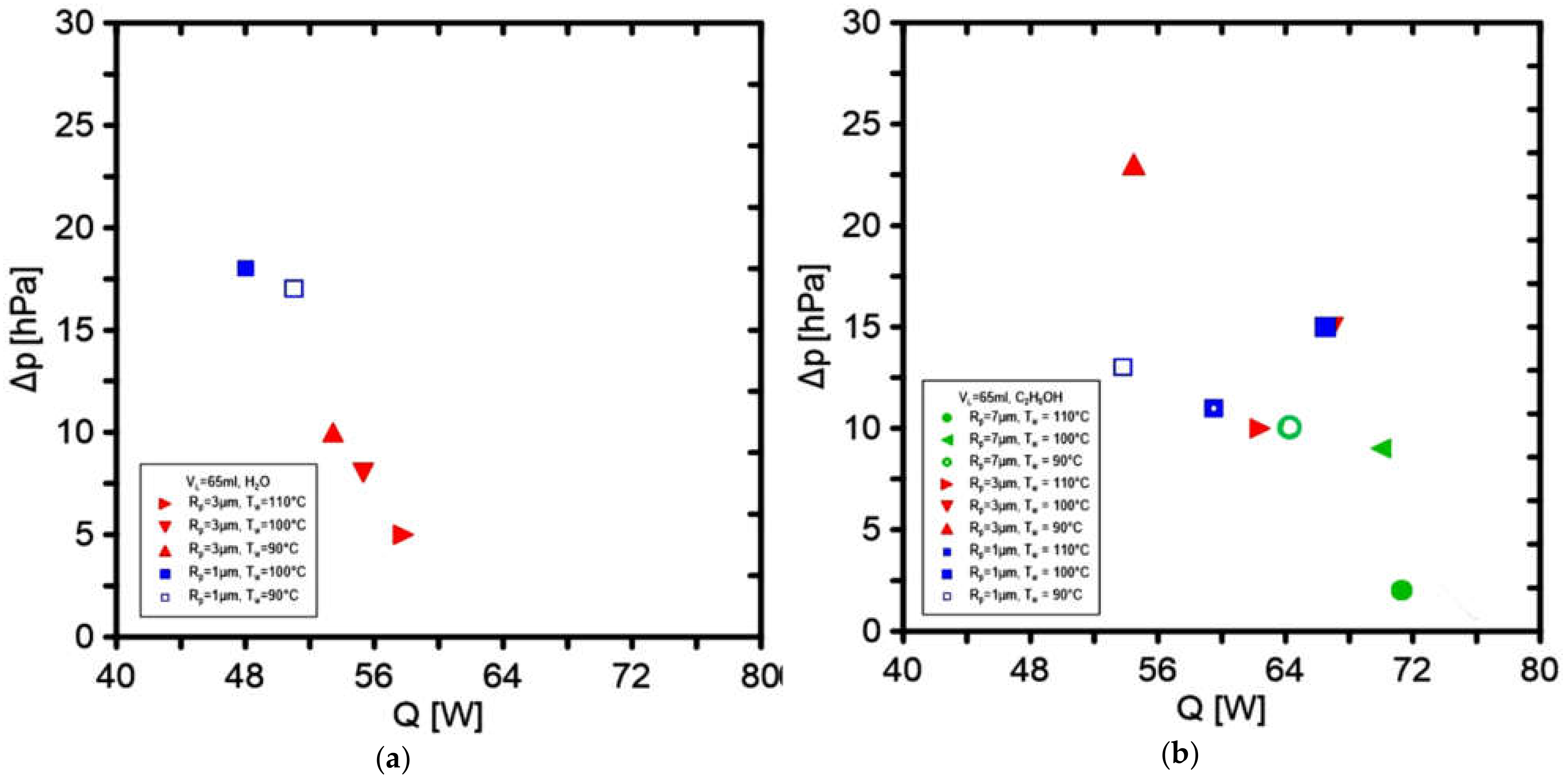 Materials 14 07029 g017